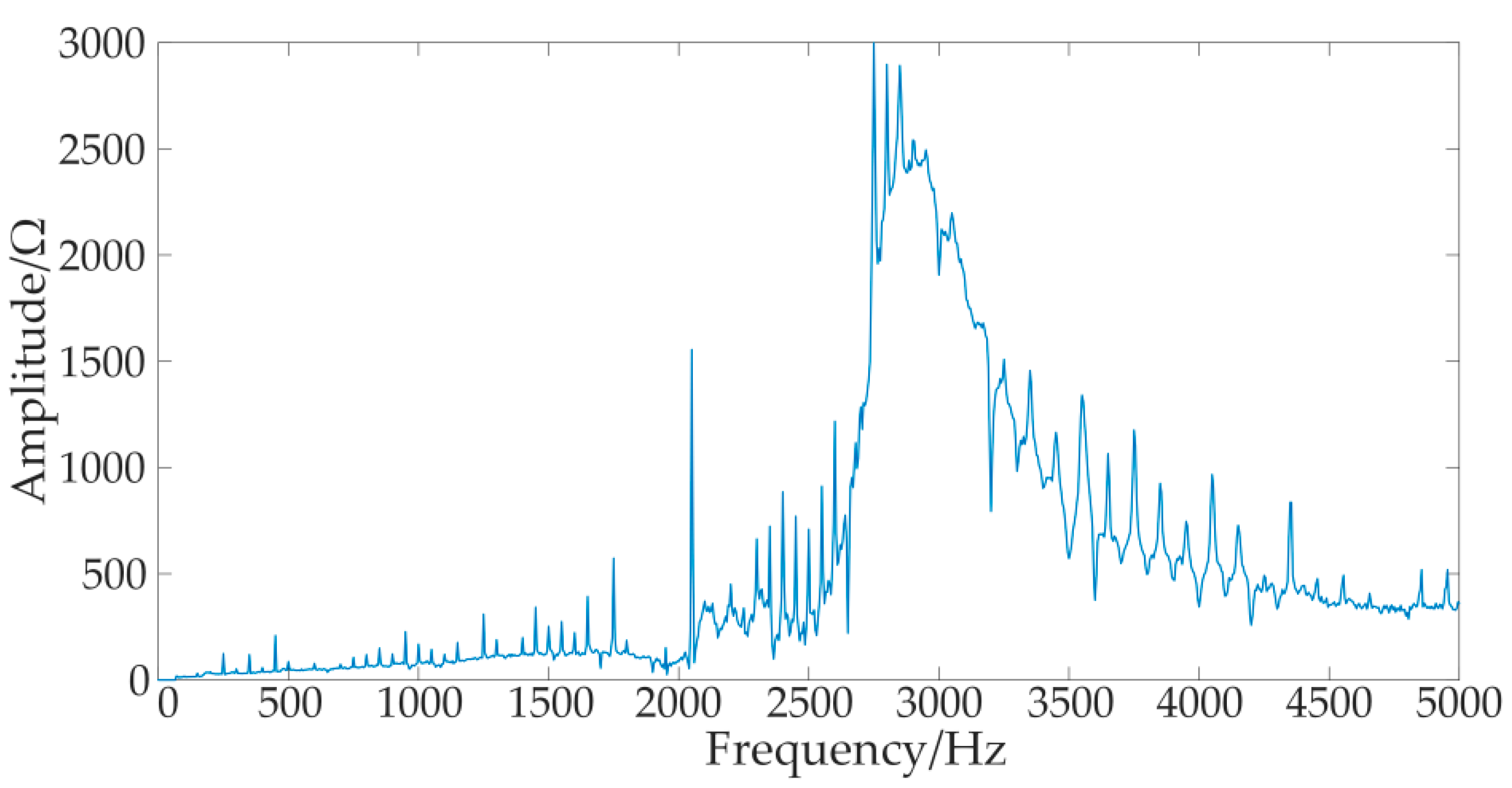 Energies 13 01904 g011