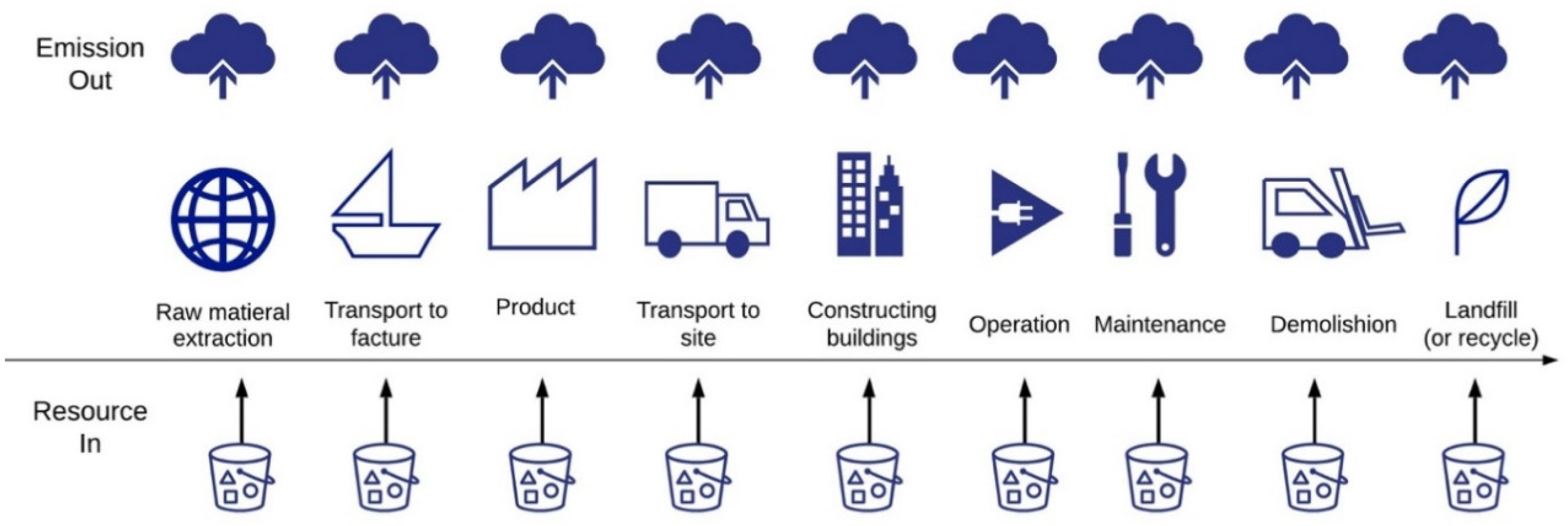Energies 13 01905 g001