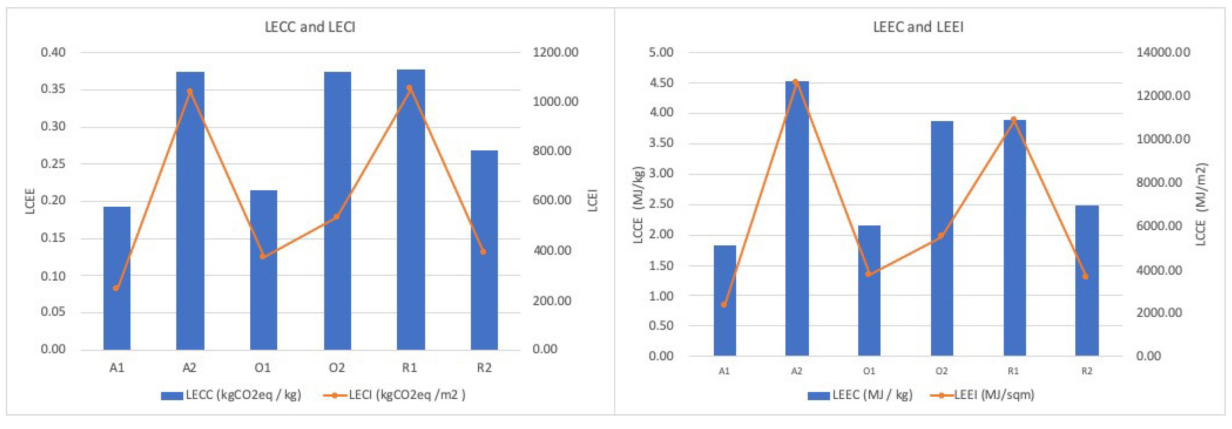 Energies 13 01905 g003