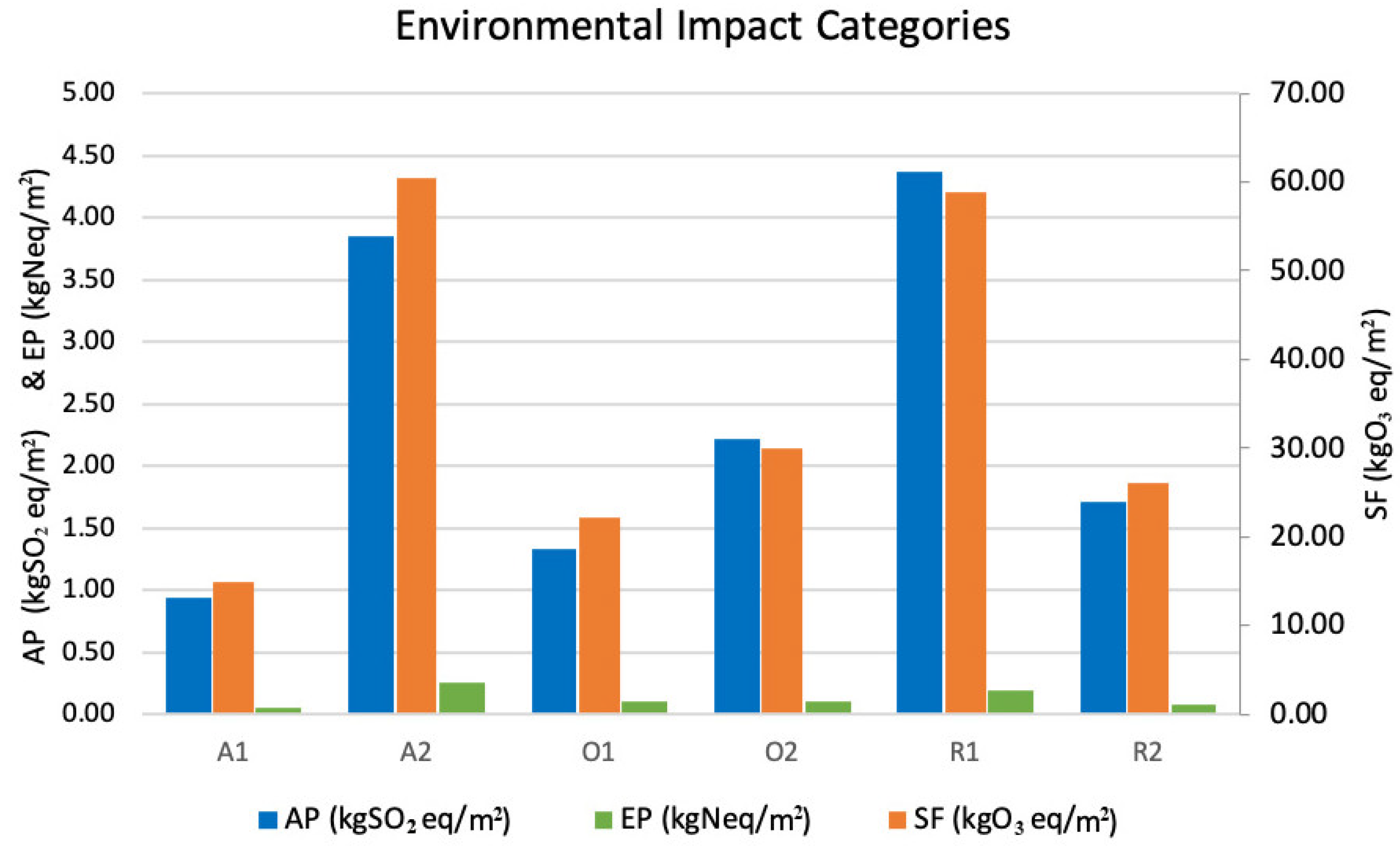 Energies 13 01905 g005