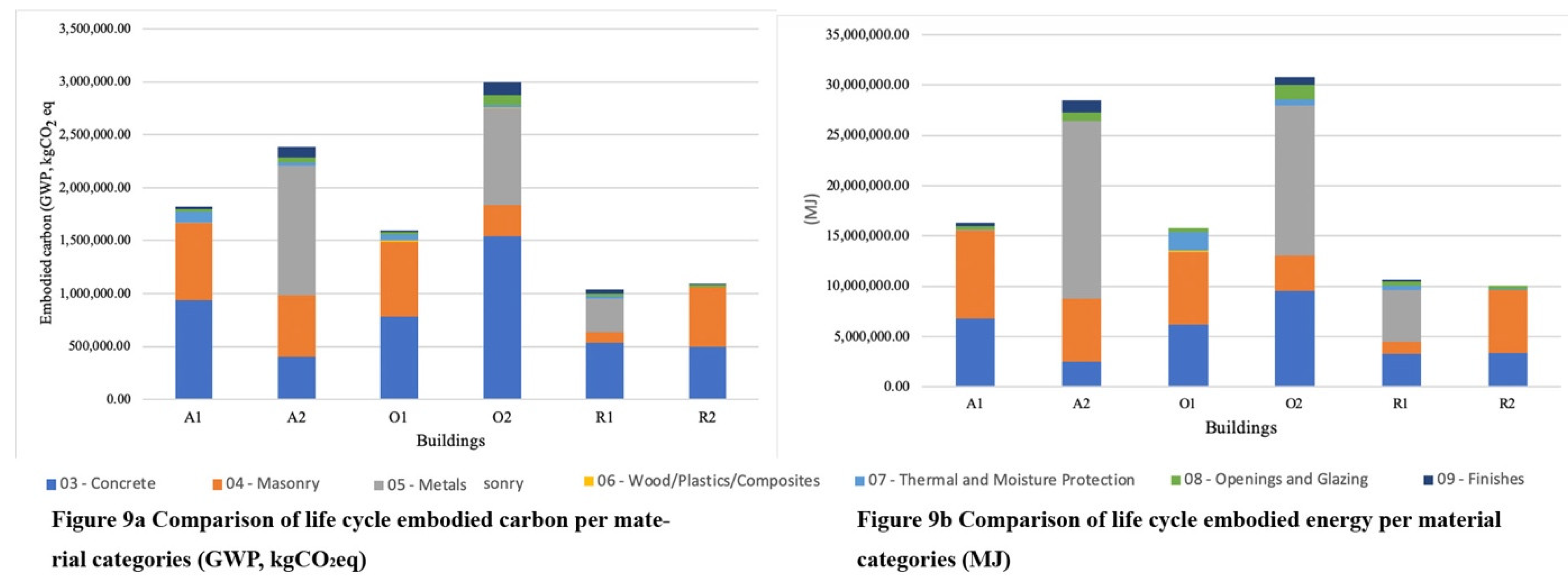 Energies 13 01905 g009
