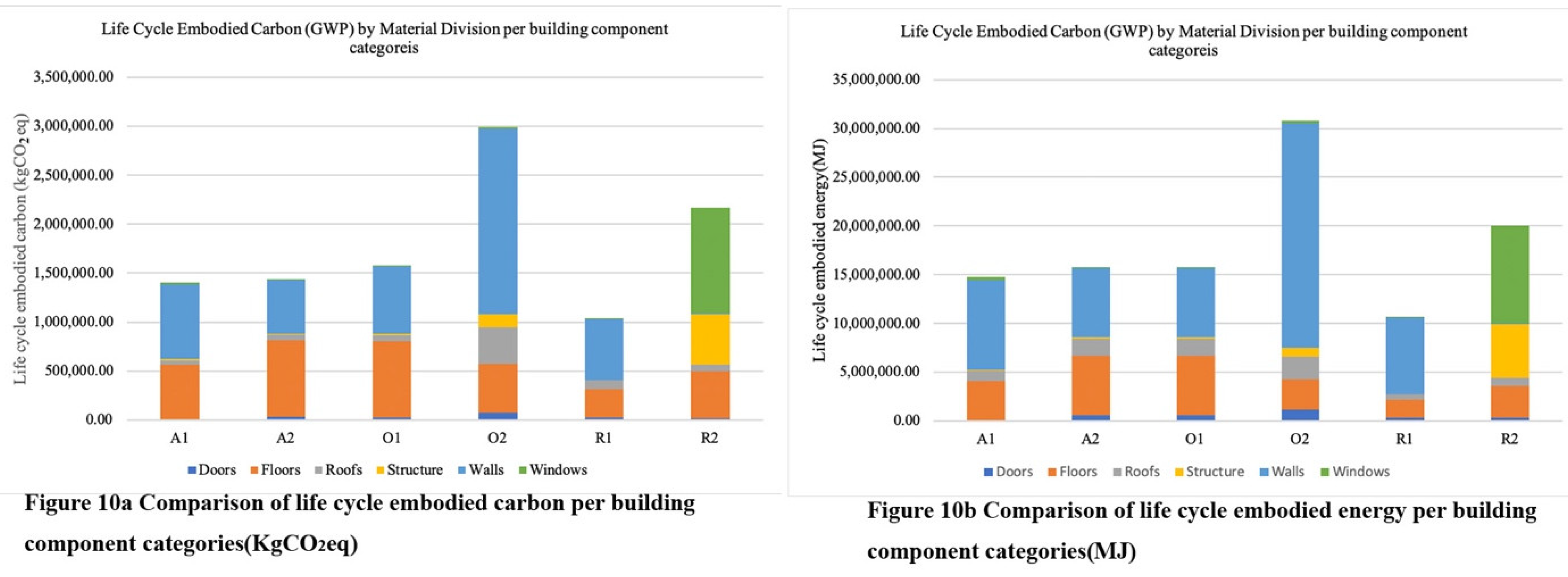 Energies 13 01905 g010