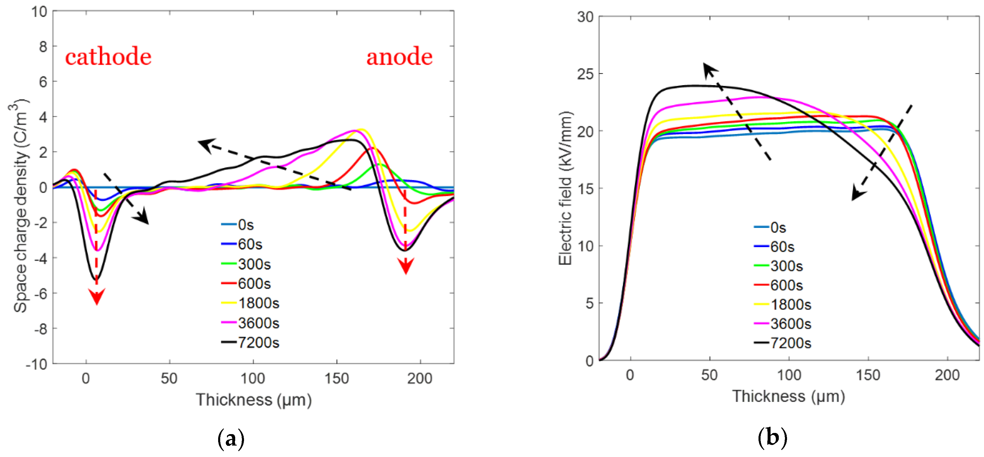 Energies 13 01906 g002