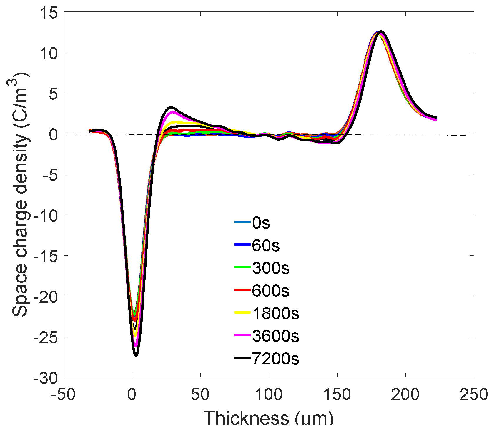 Energies 13 01906 g003