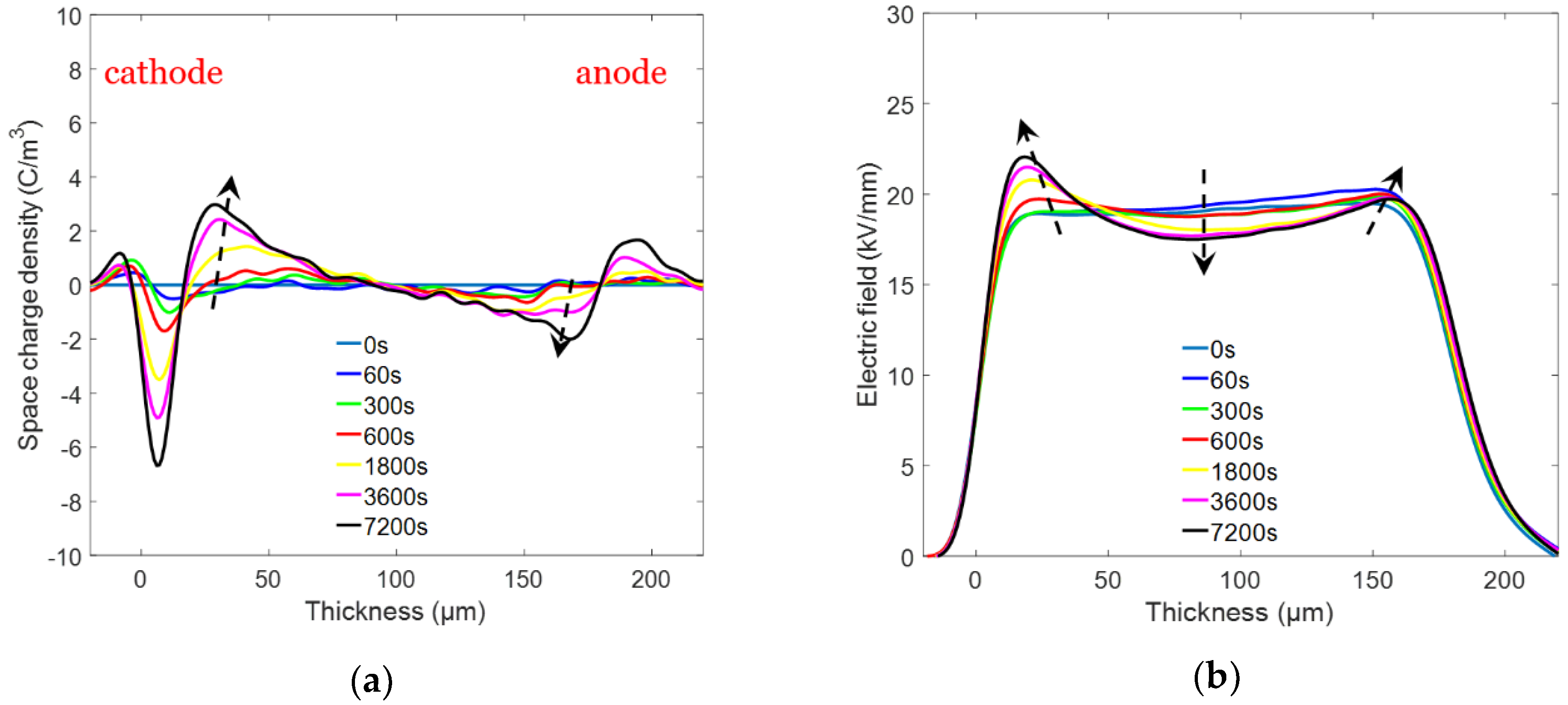 Energies 13 01906 g004