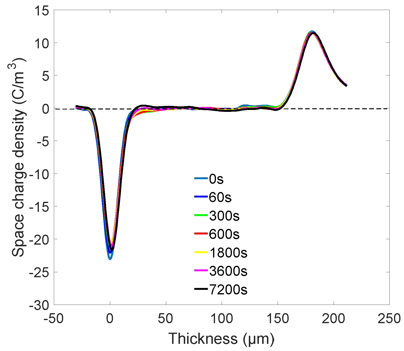 Energies 13 01906 g005