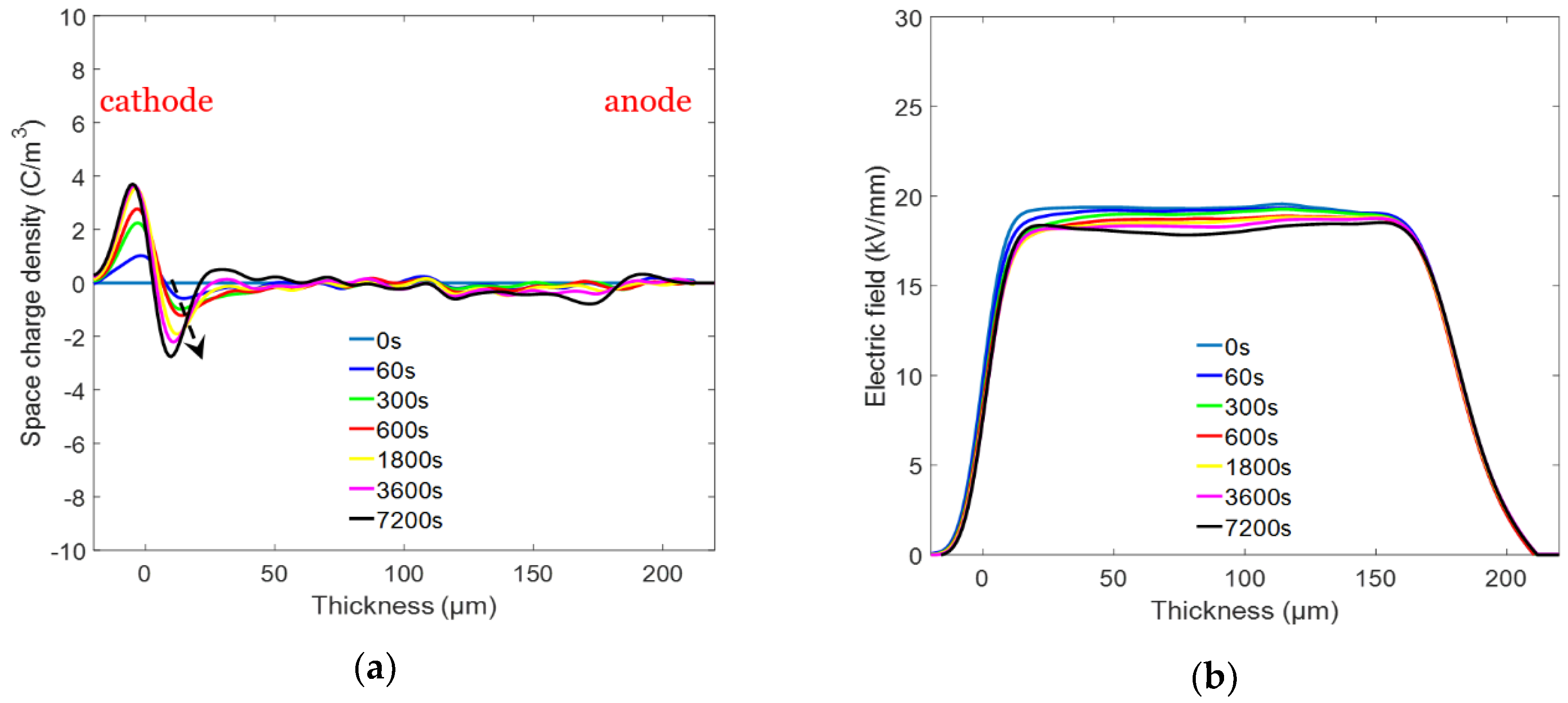 Energies 13 01906 g006