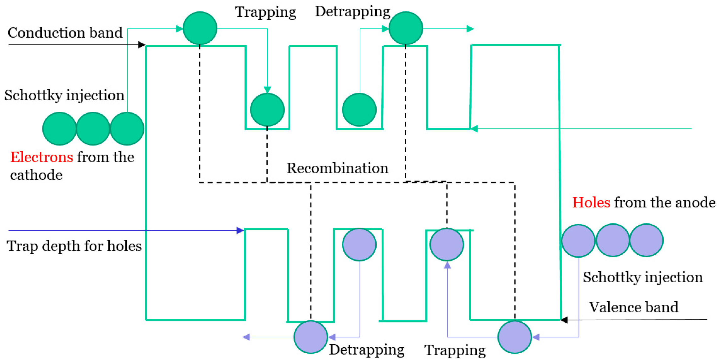Energies 13 01906 g007