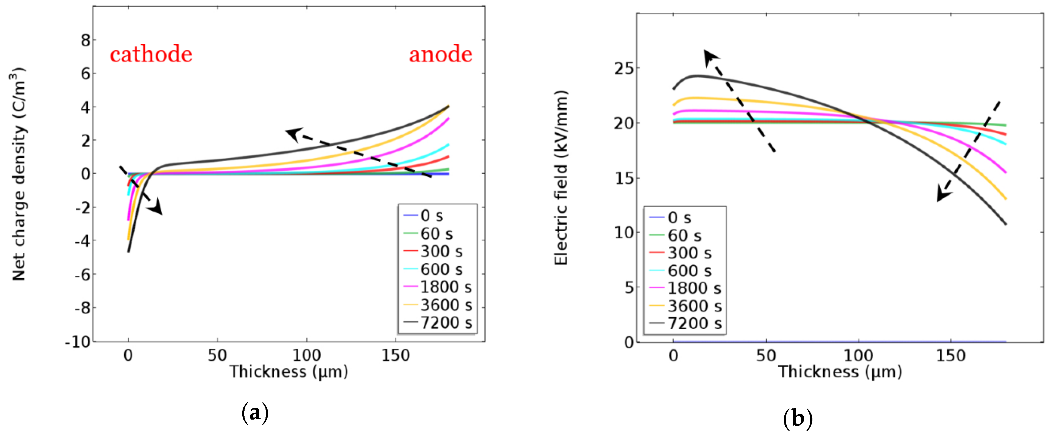 Energies 13 01906 g008