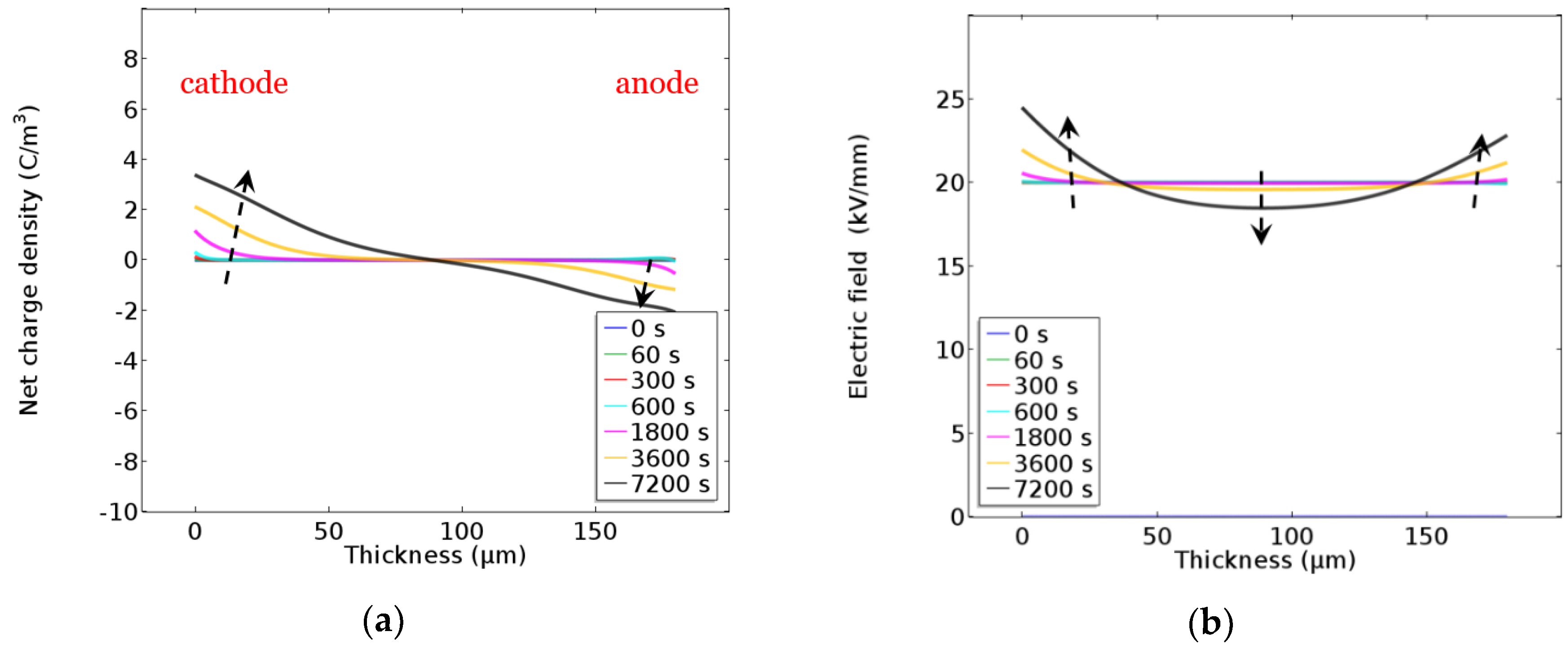 Energies 13 01906 g009