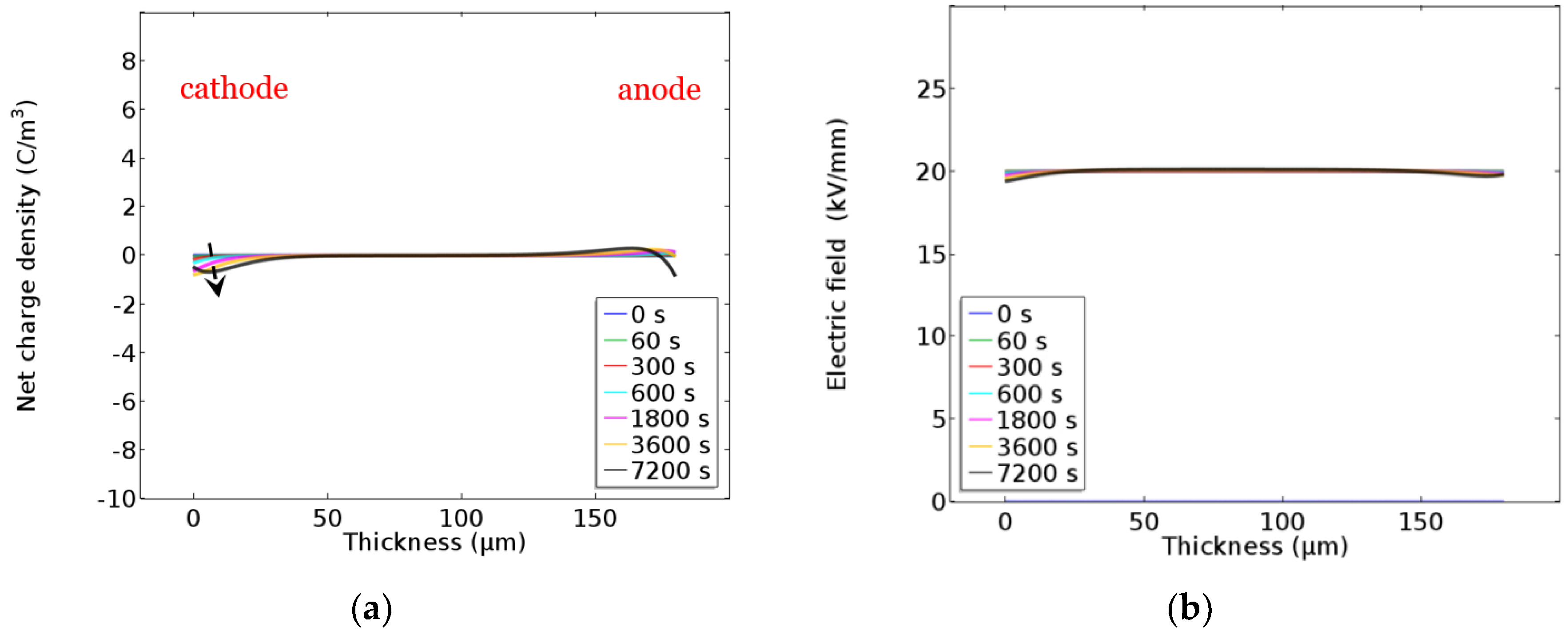 Energies 13 01906 g010