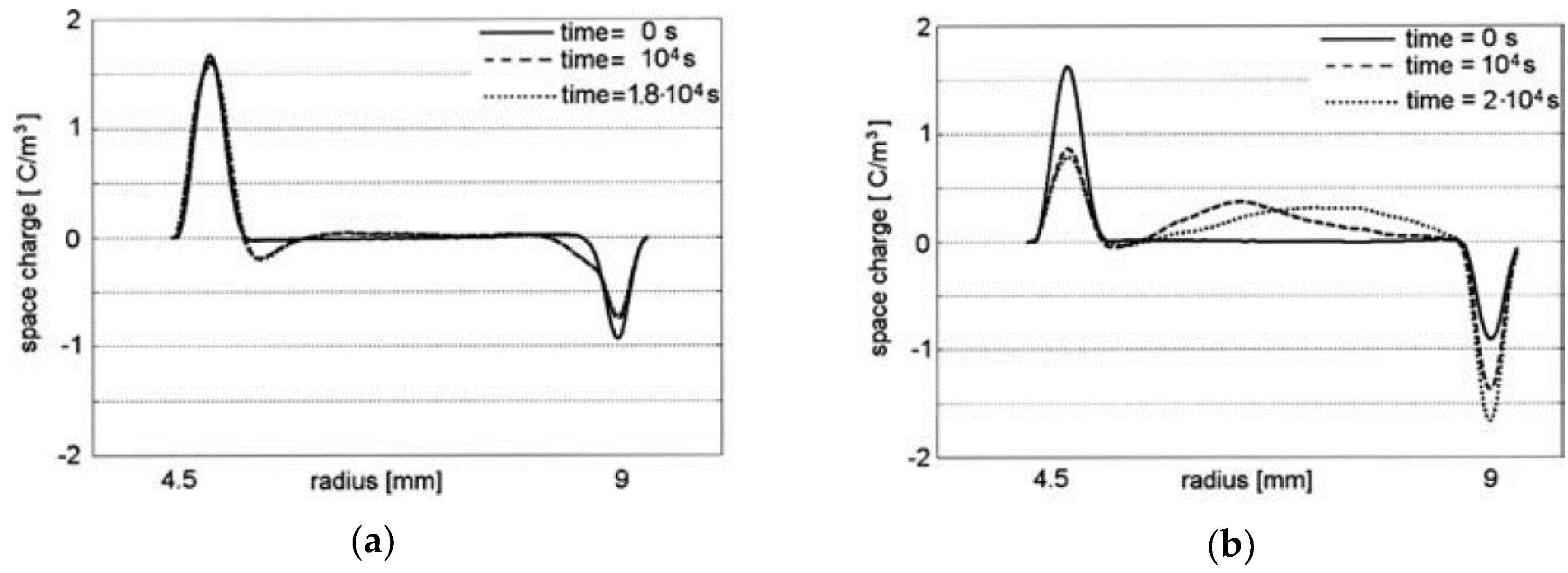 Energies 13 01906 g011