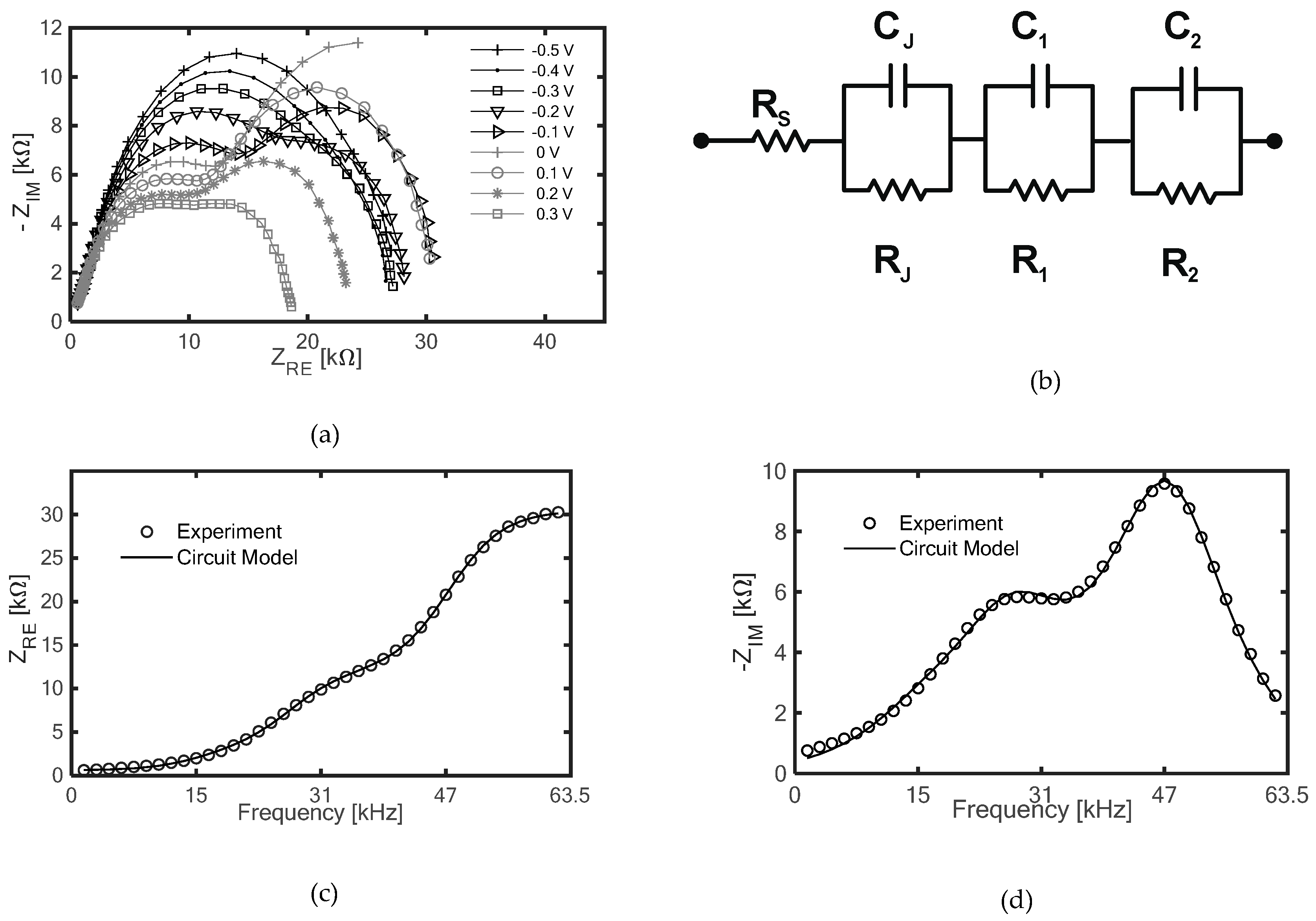 Energies 13 01908 g002a