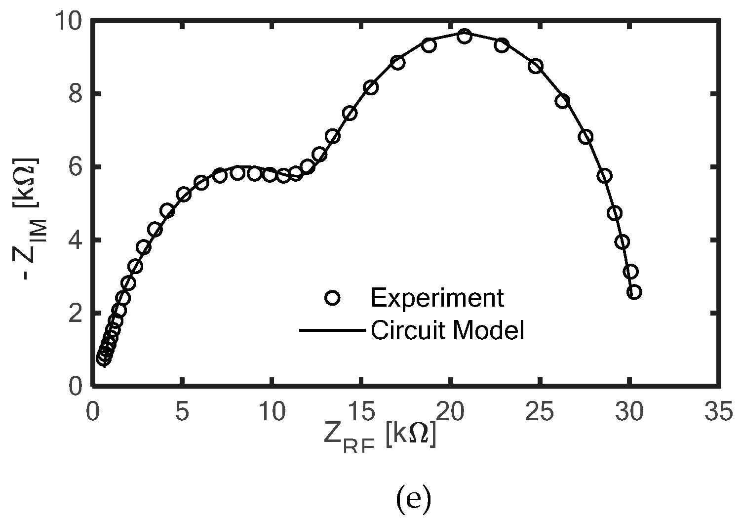 Energies 13 01908 g002b