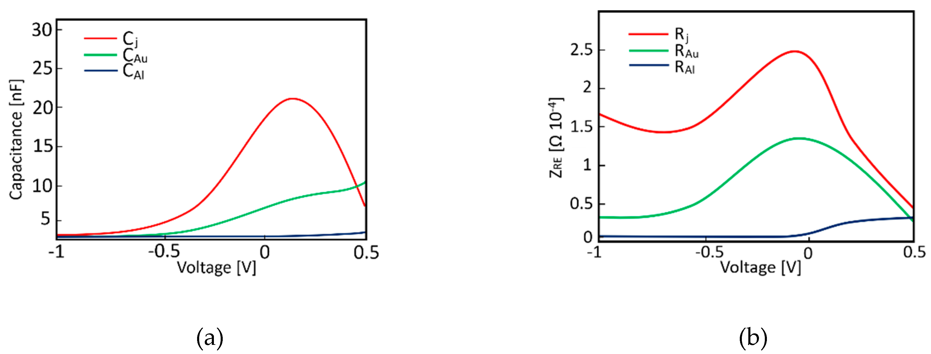 Energies 13 01908 g003