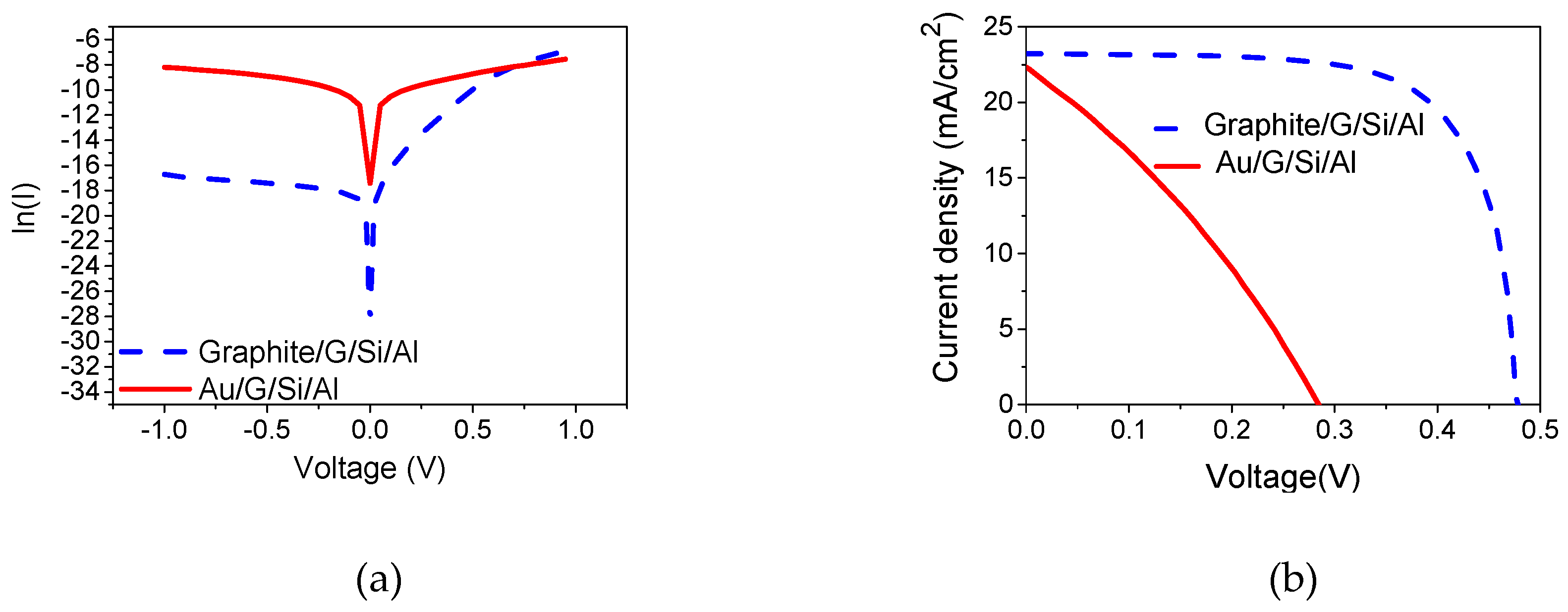Energies 13 01908 g007