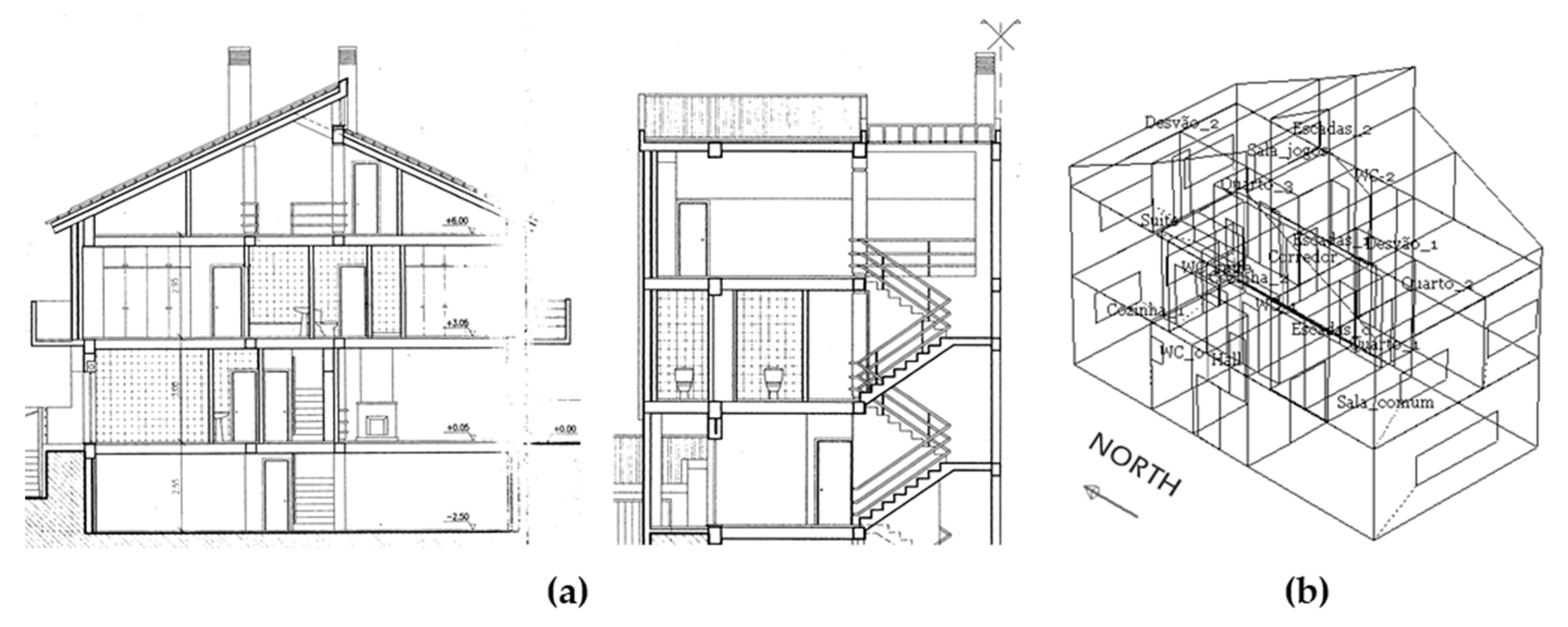 Energies 13 01912 g002