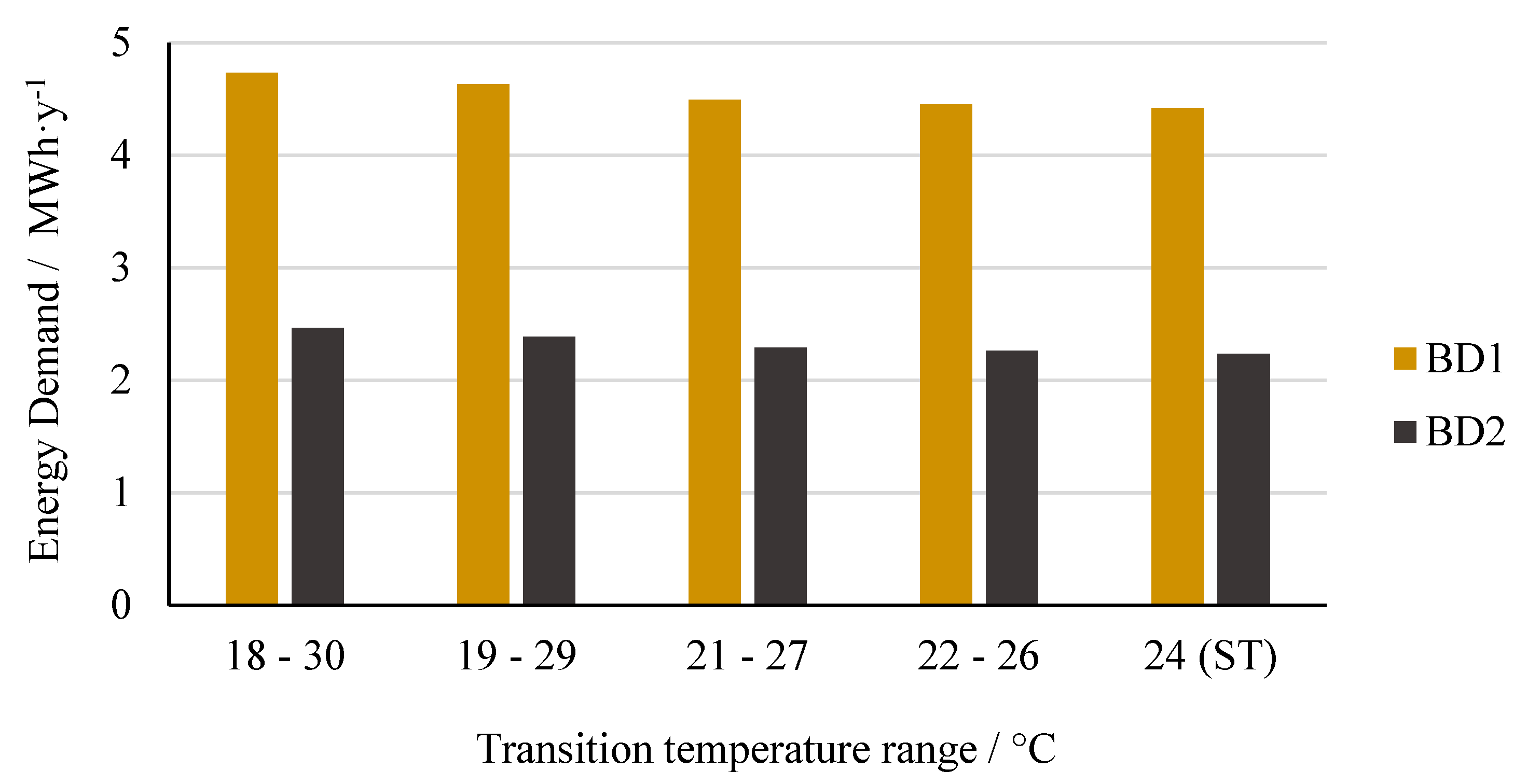 Energies 13 01912 g004