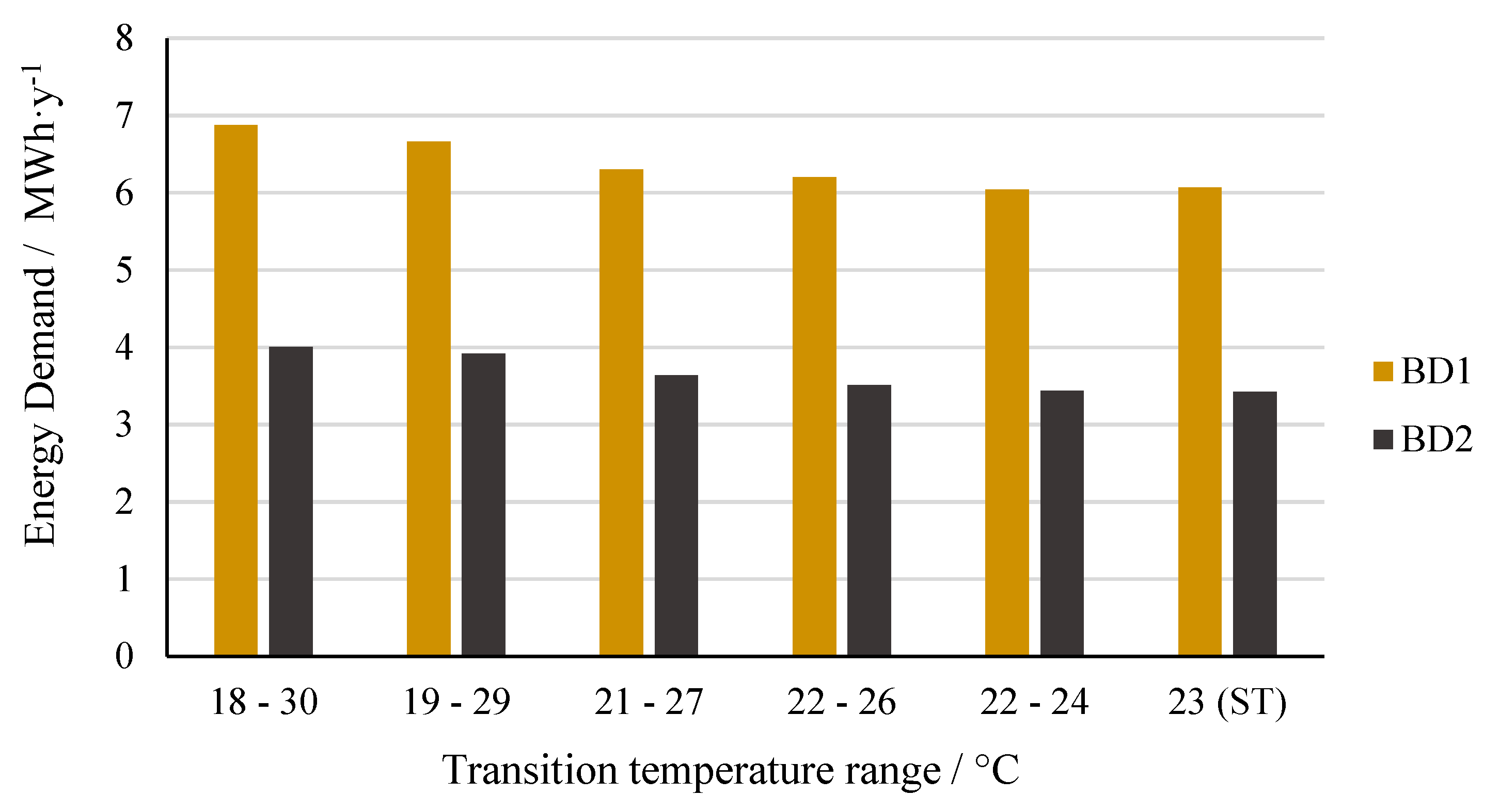 Energies 13 01912 g008