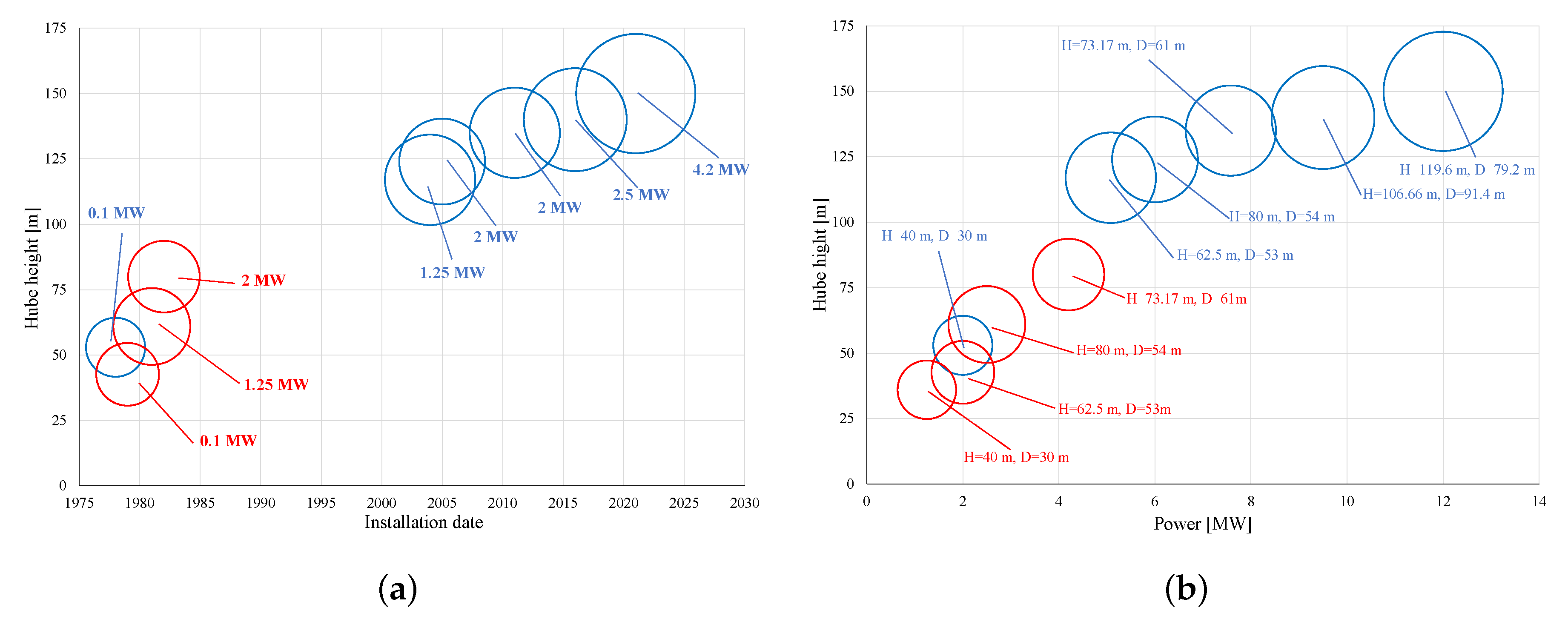 Energies 13 01914 g001
