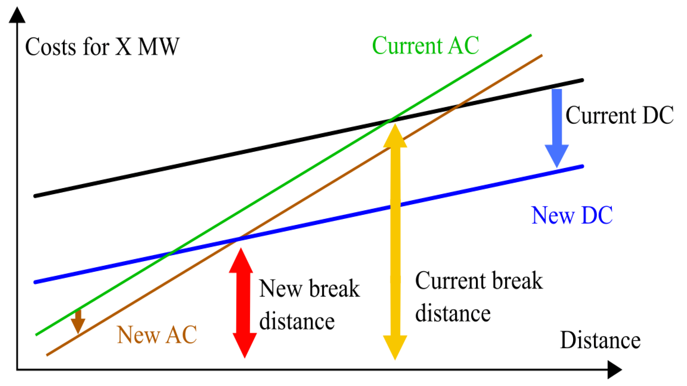 Energies 13 01914 g002
