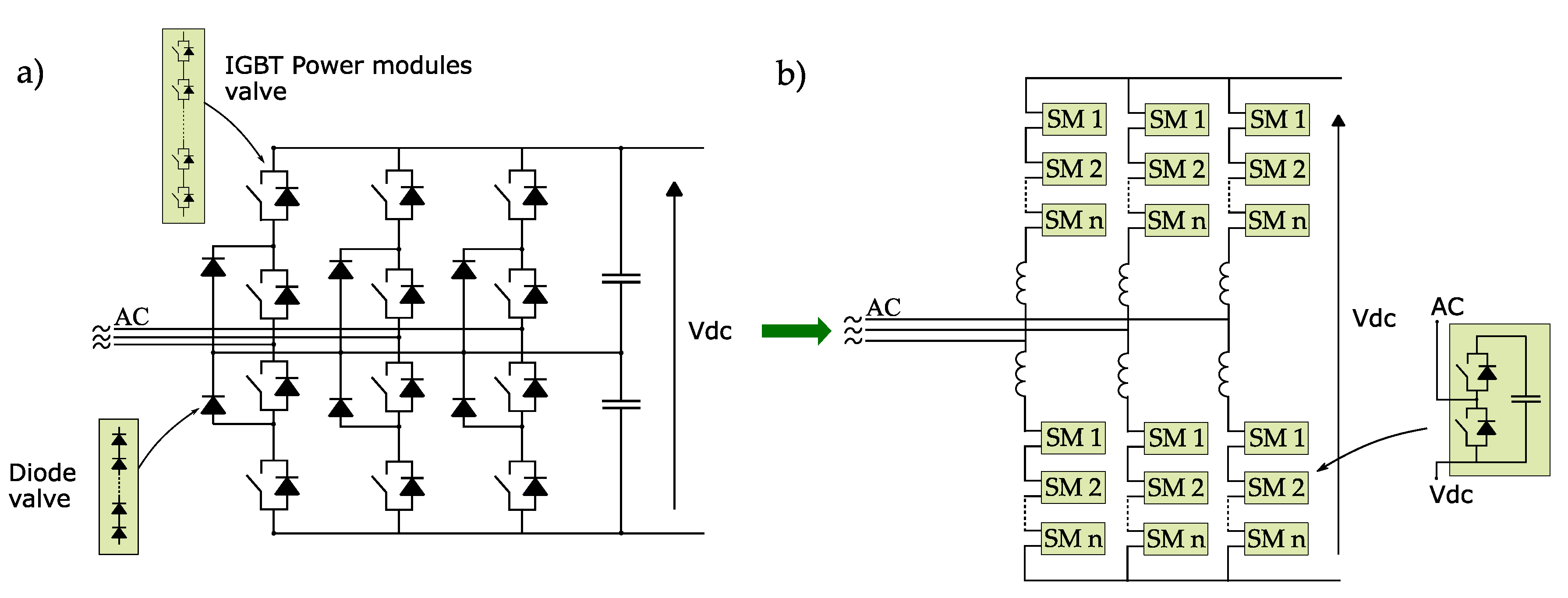 Energies 13 01914 g006