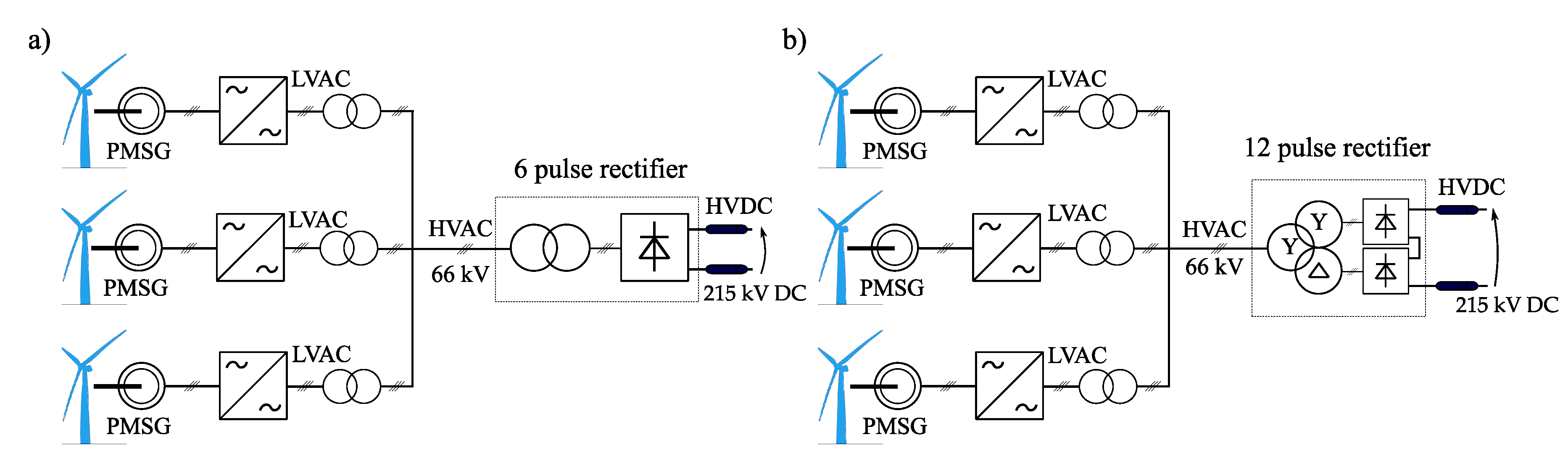 Energies 13 01914 g008