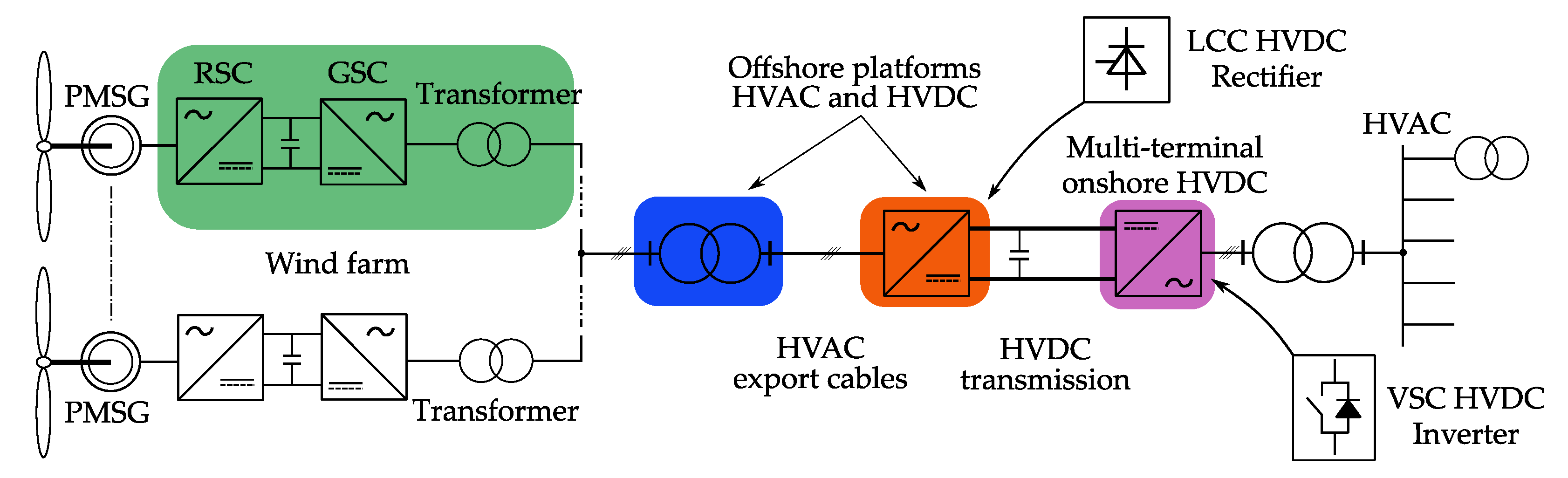 Energies 13 01914 g009