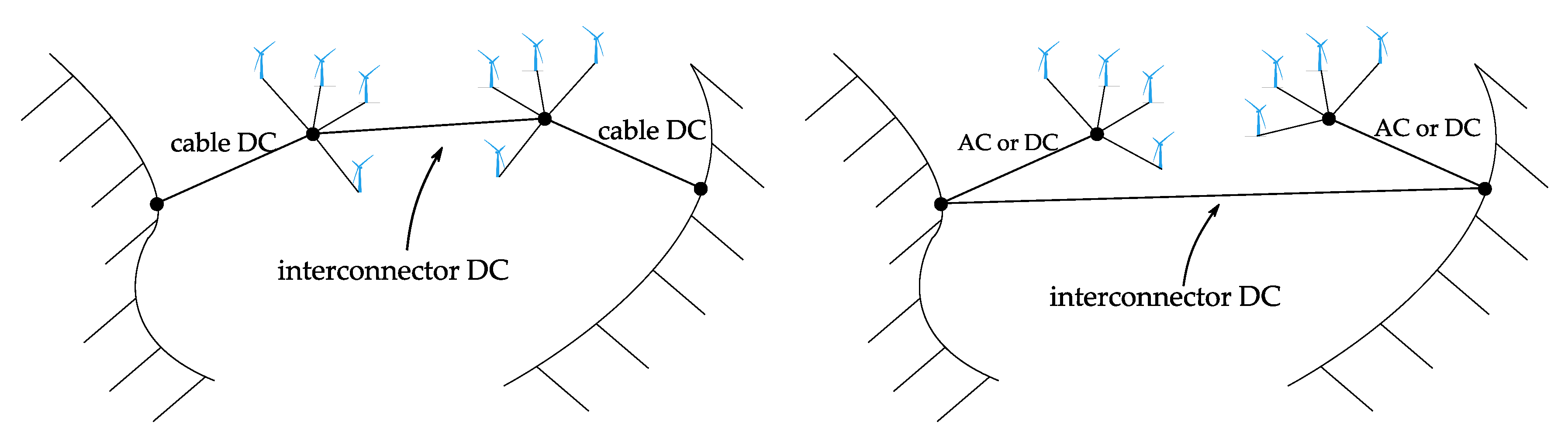 Energies 13 01914 g013