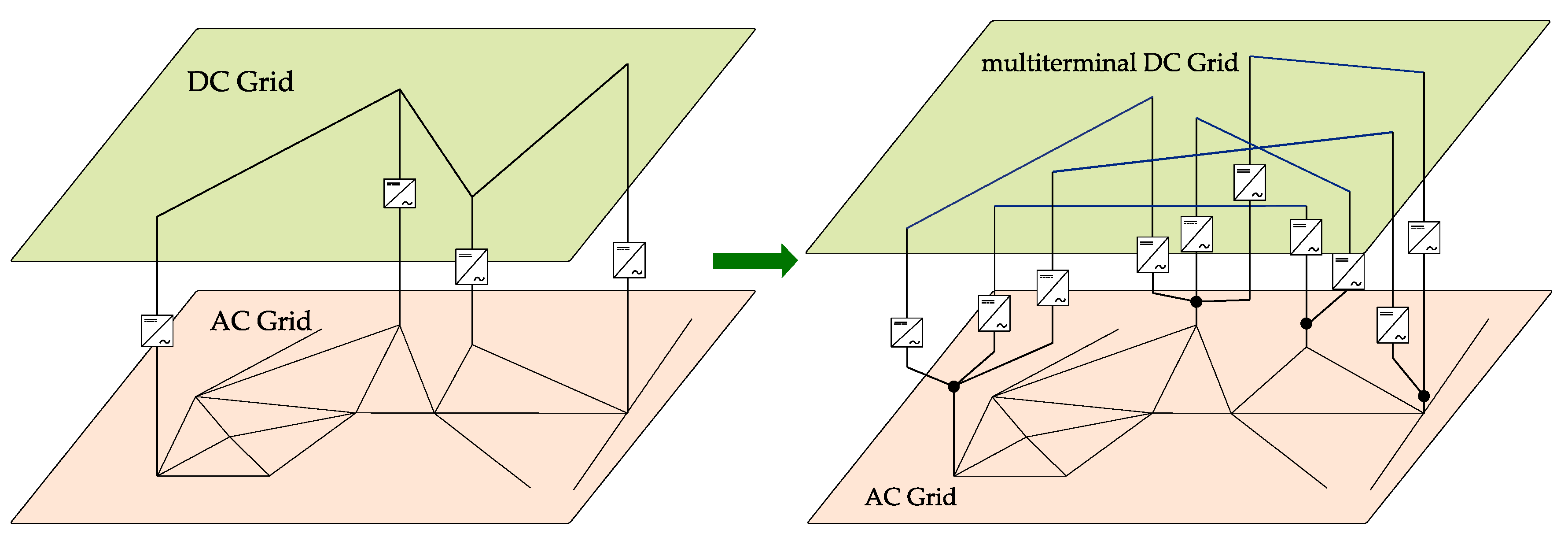 Energies 13 01914 g014