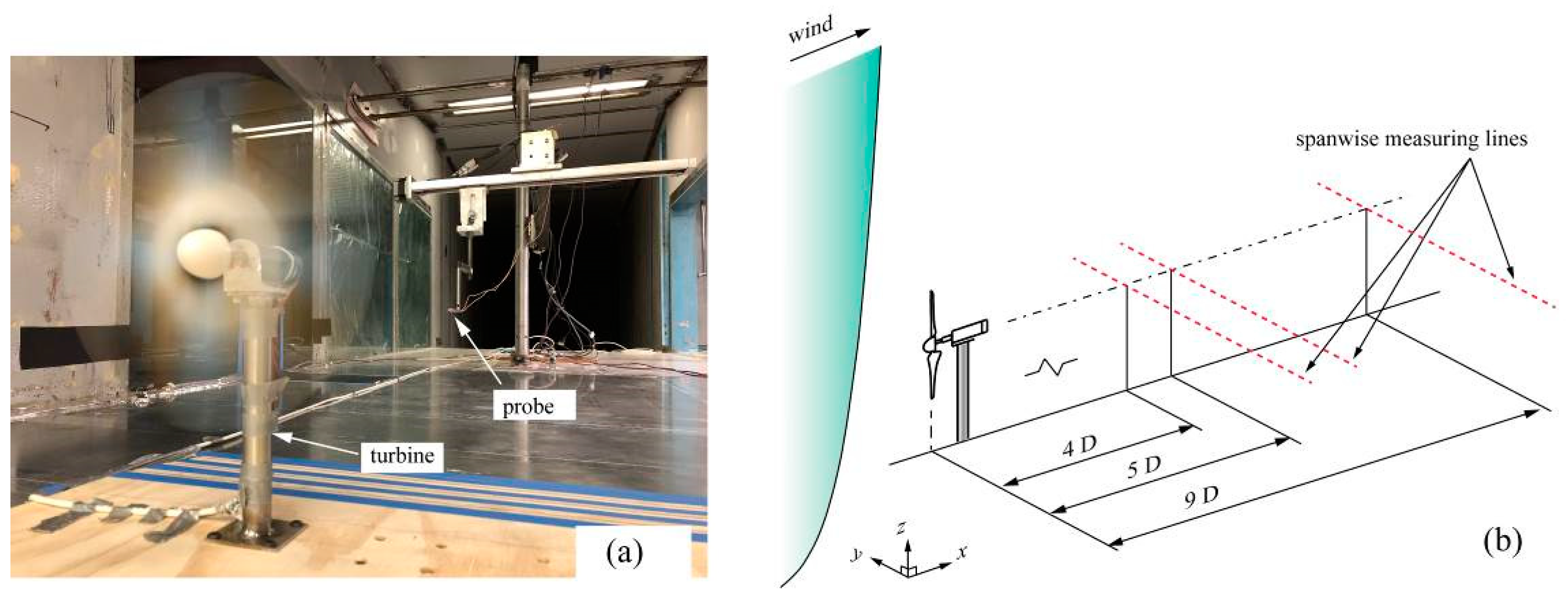 Energies 13 01915 g002