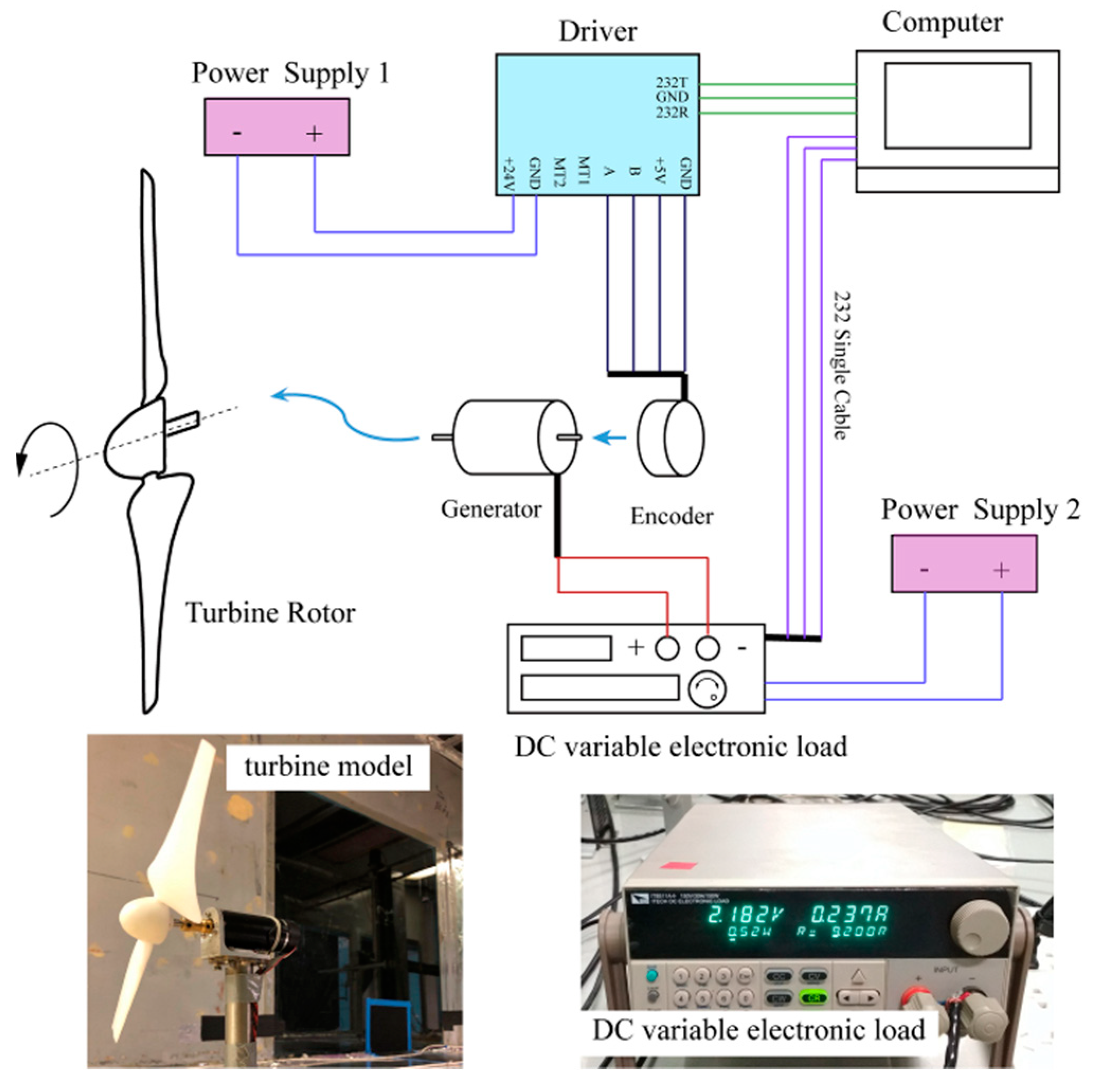 Energies 13 01915 g003
