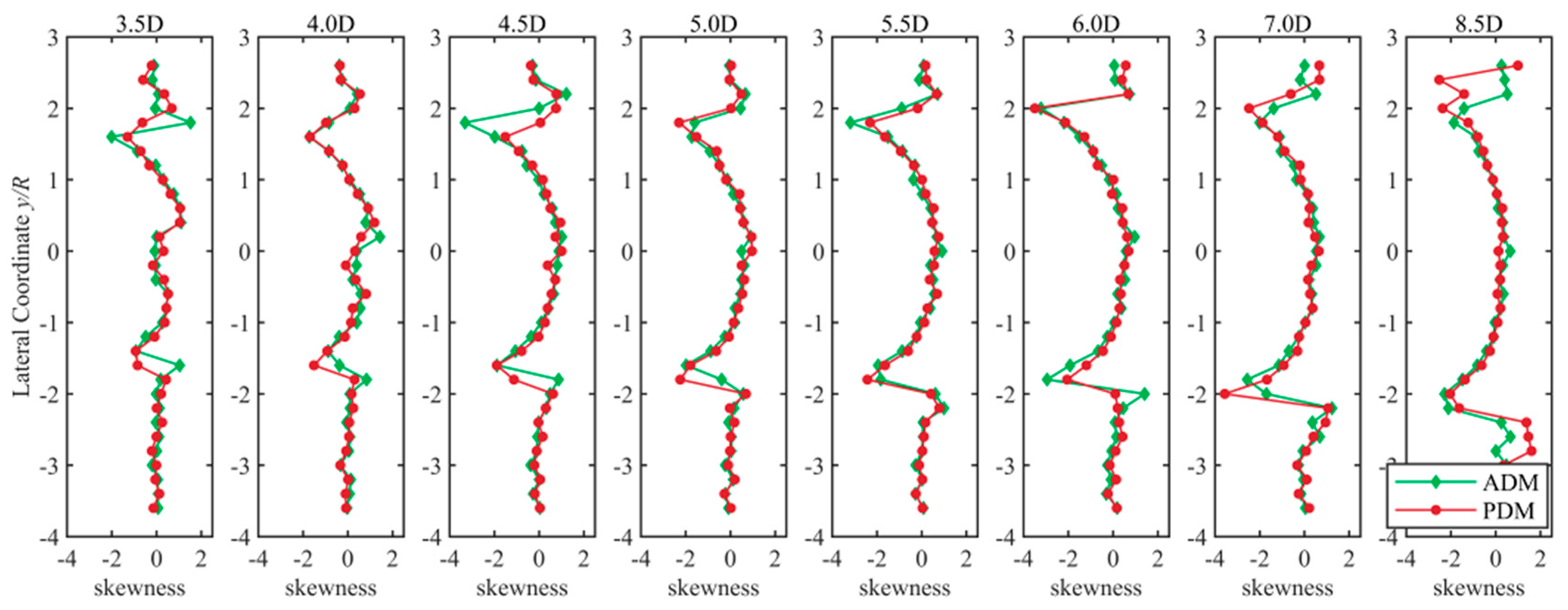 Energies 13 01915 g020