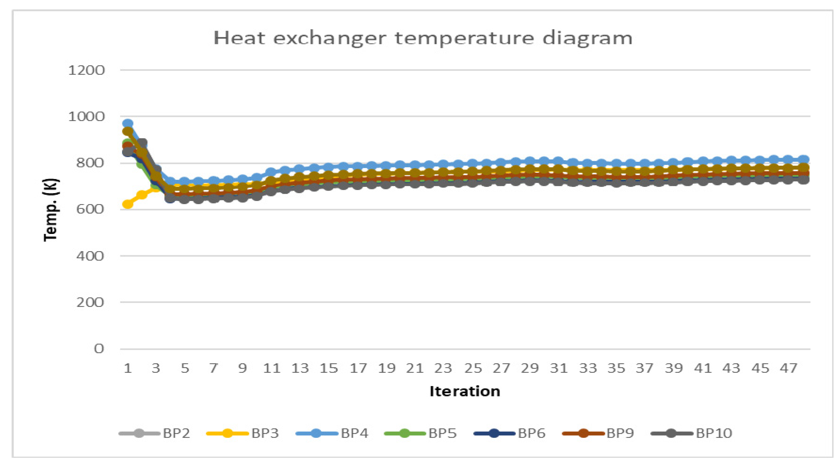 Energies 13 01917 g017