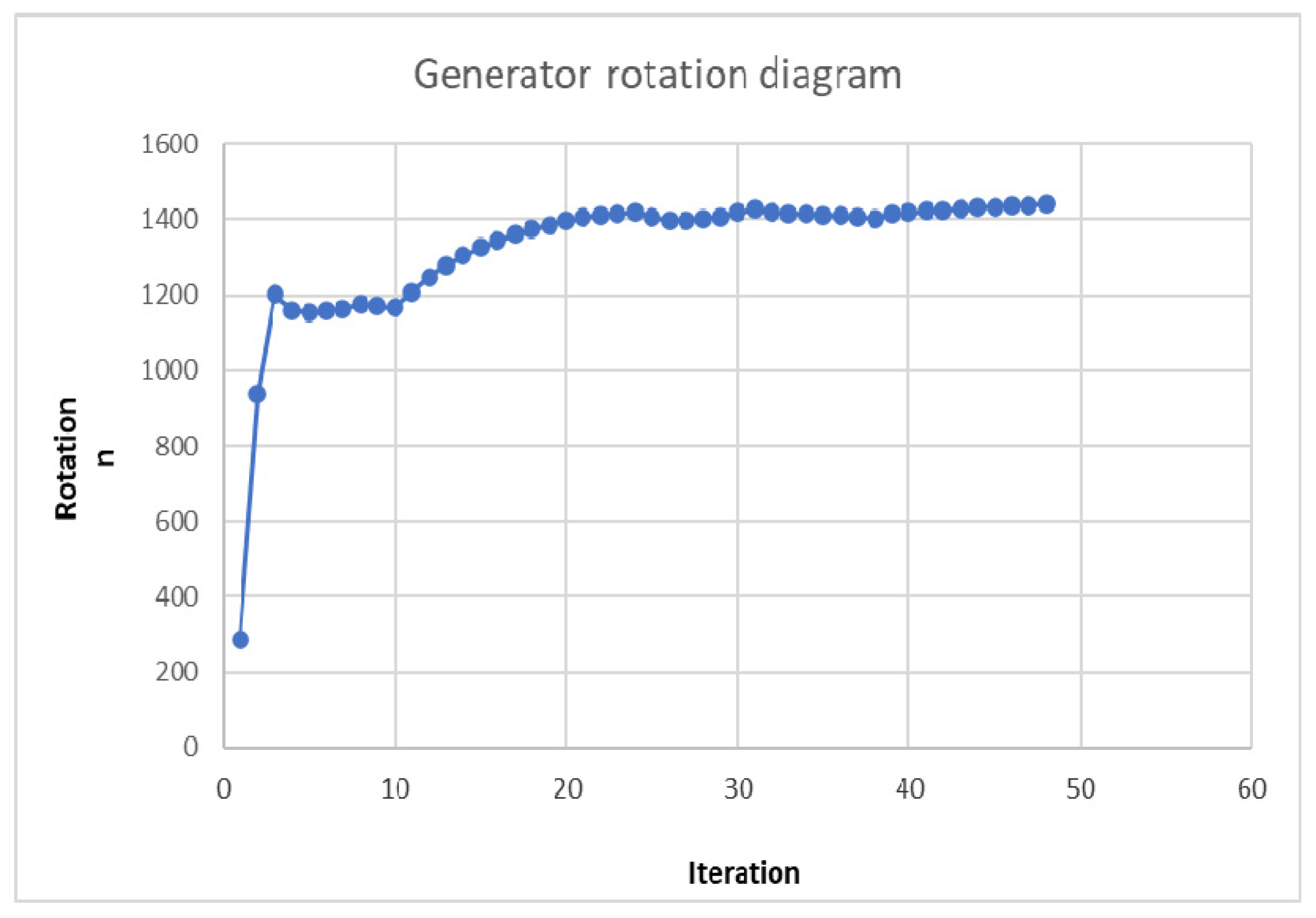 Energies 13 01917 g018