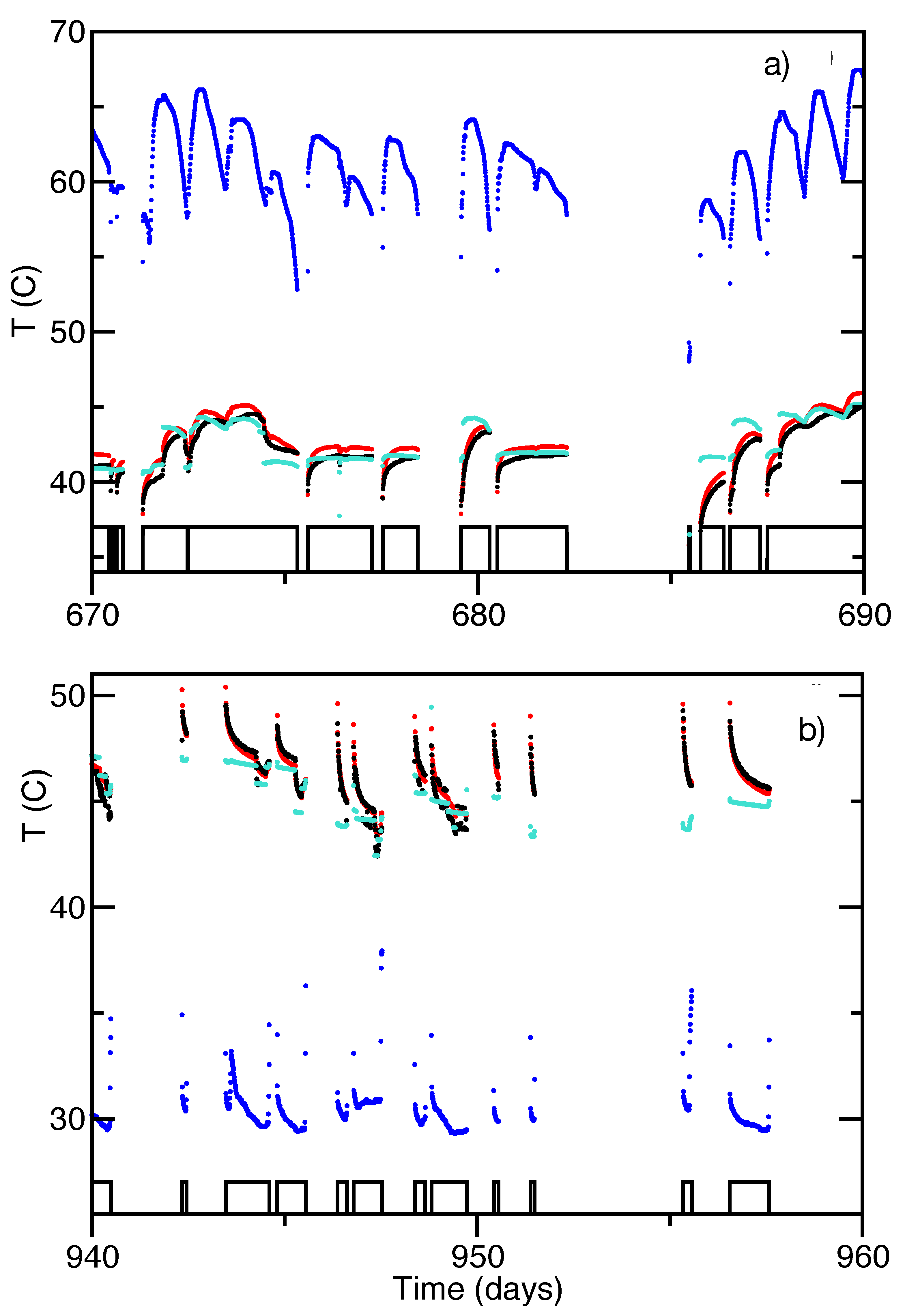 Energies 13 01918 g003