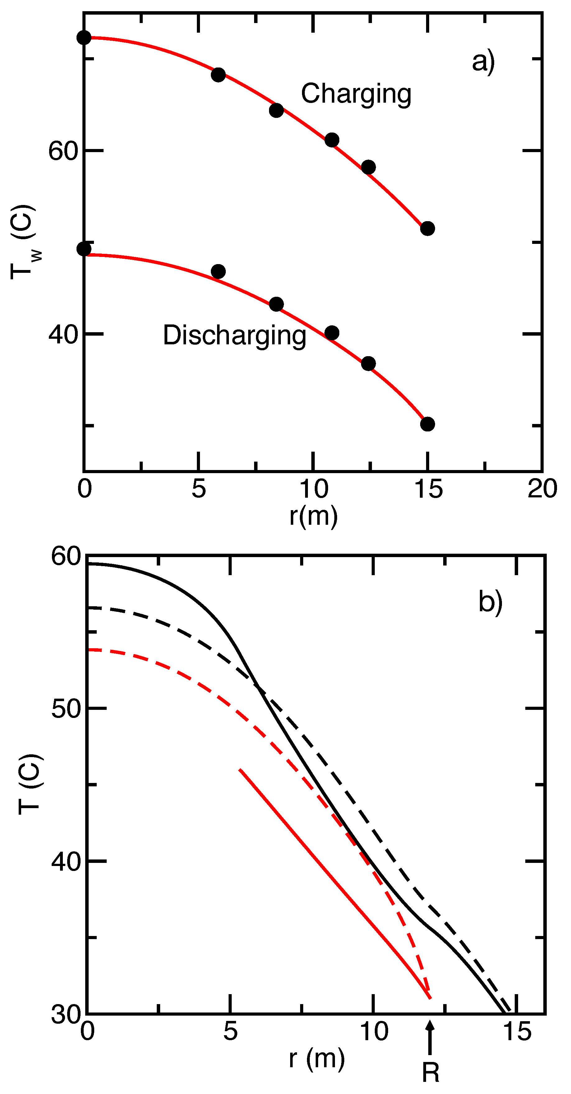 Energies 13 01918 g004