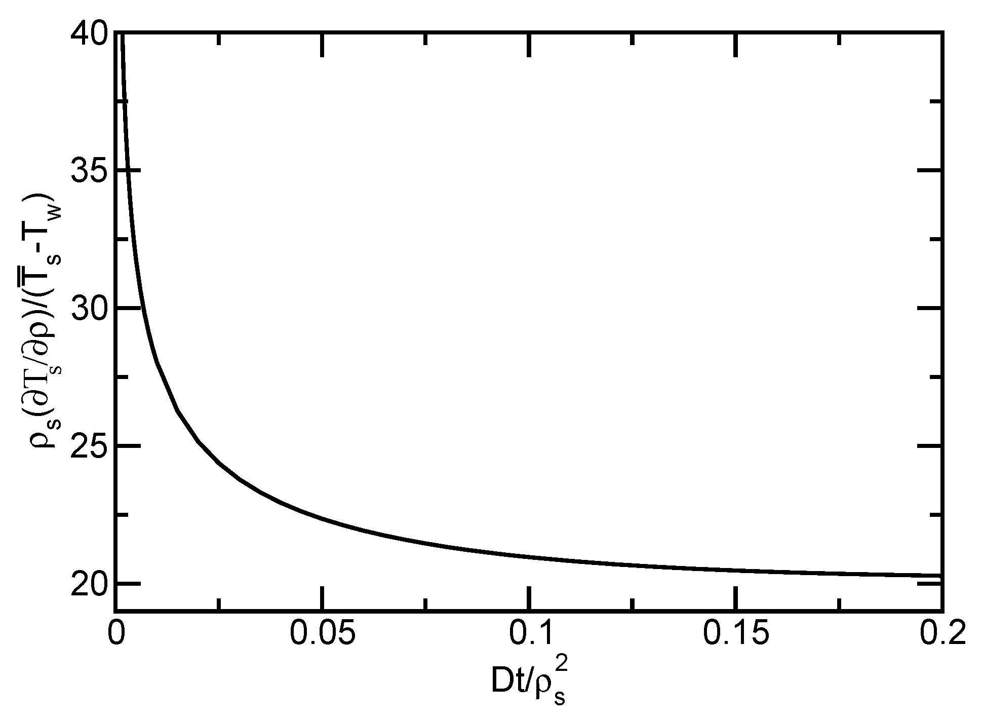 Energies 13 01918 g0a2
