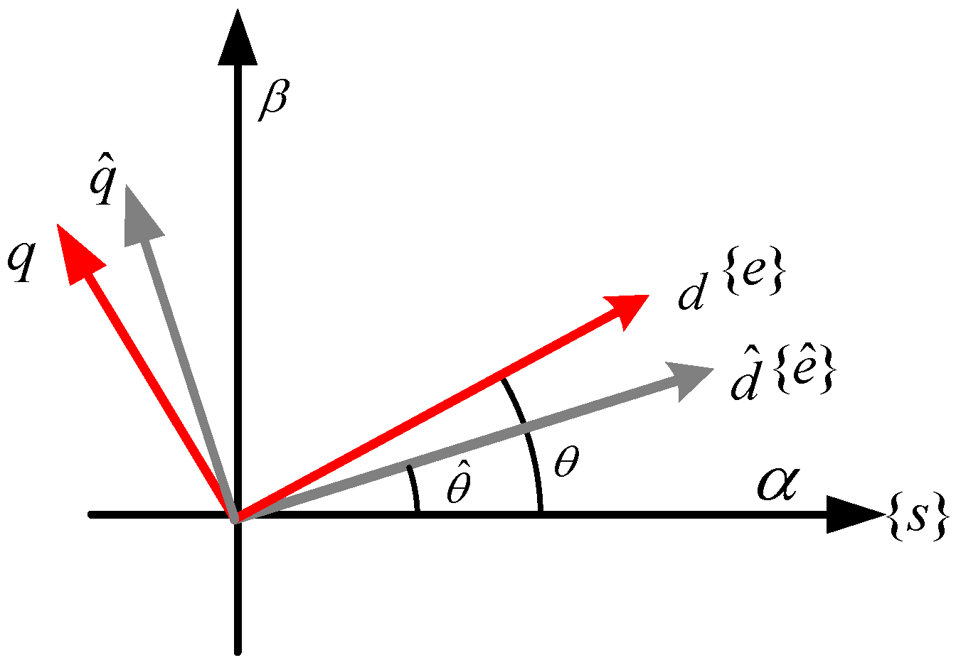 Energies 13 01919 g001