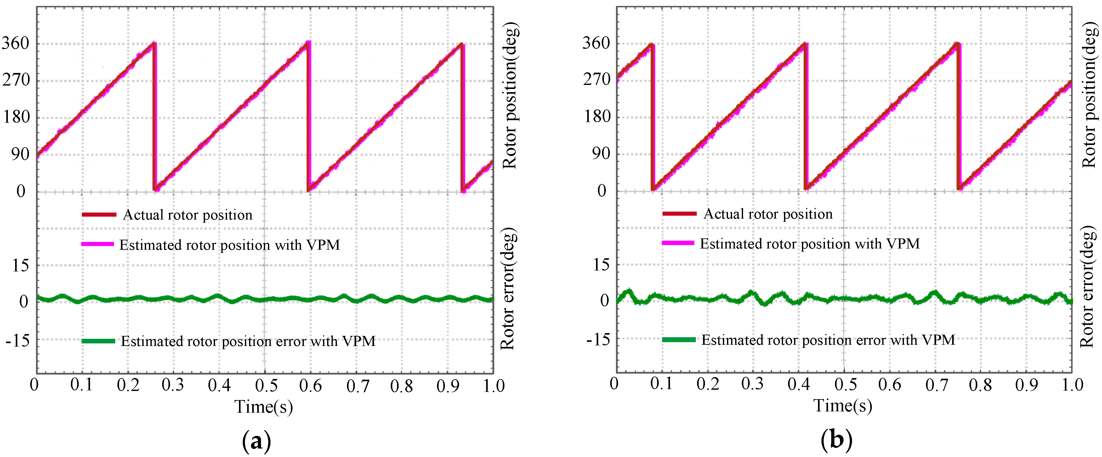 Energies 13 01919 g005