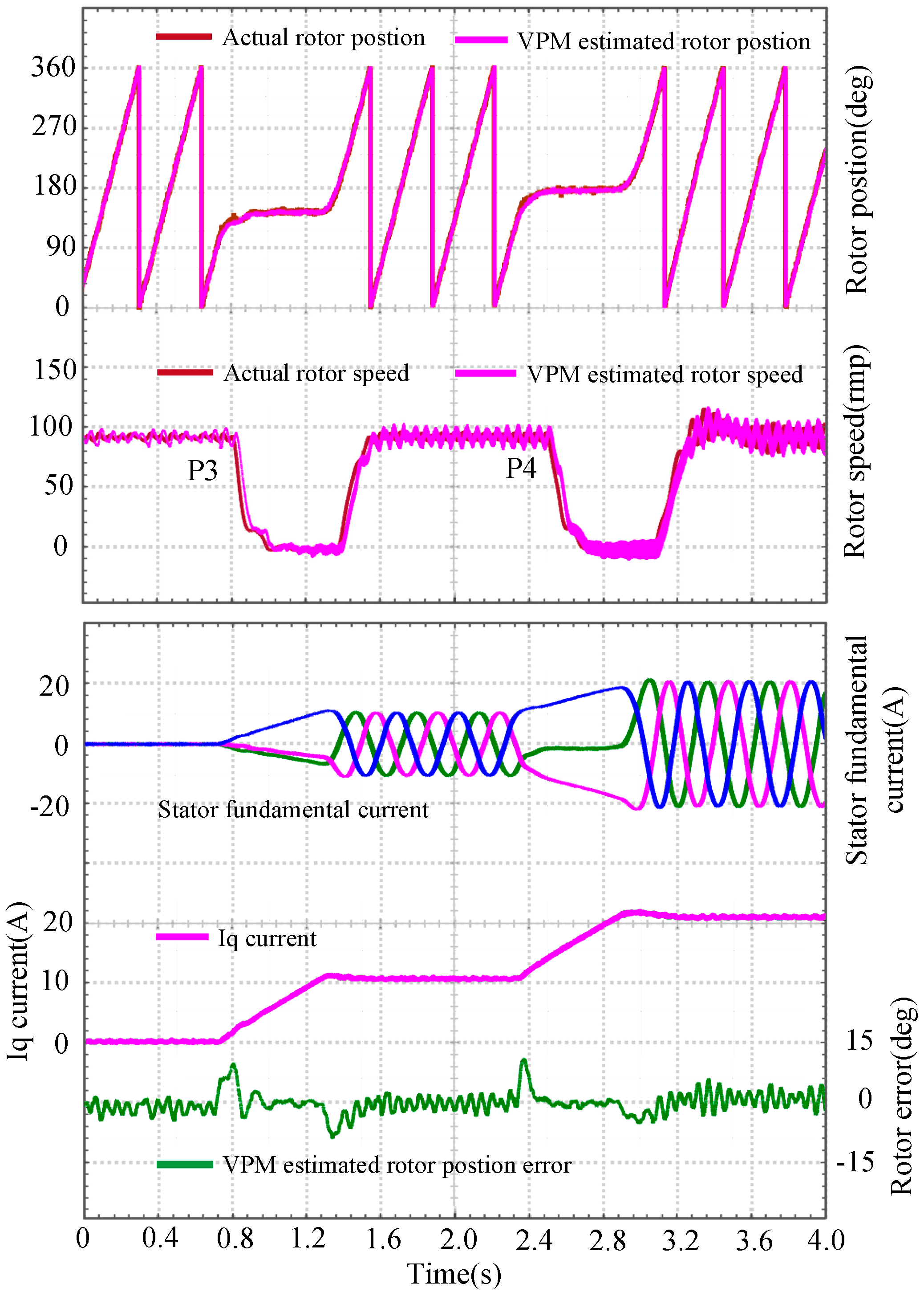 Energies 13 01919 g008