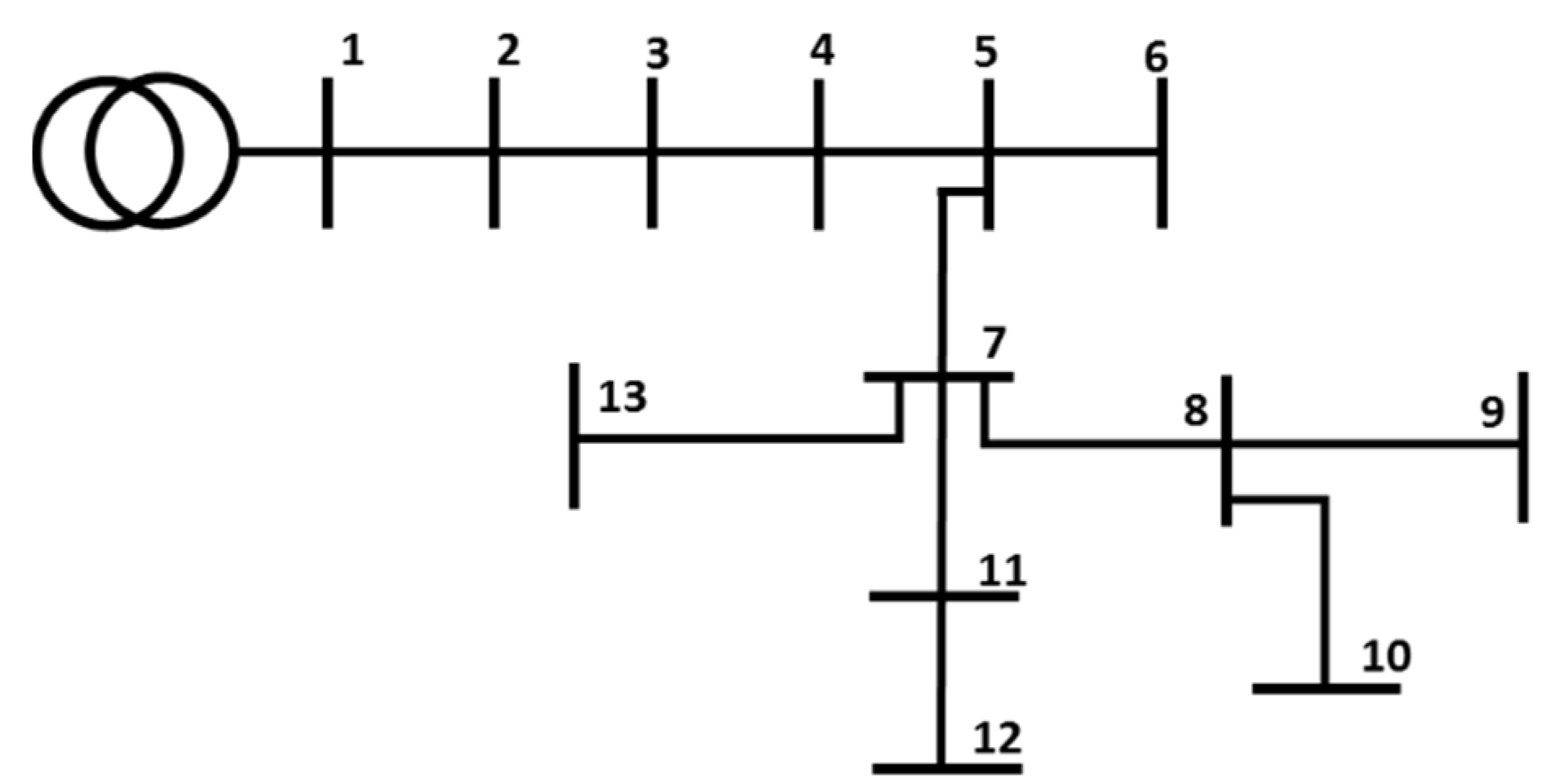 Energies 13 01920 g004