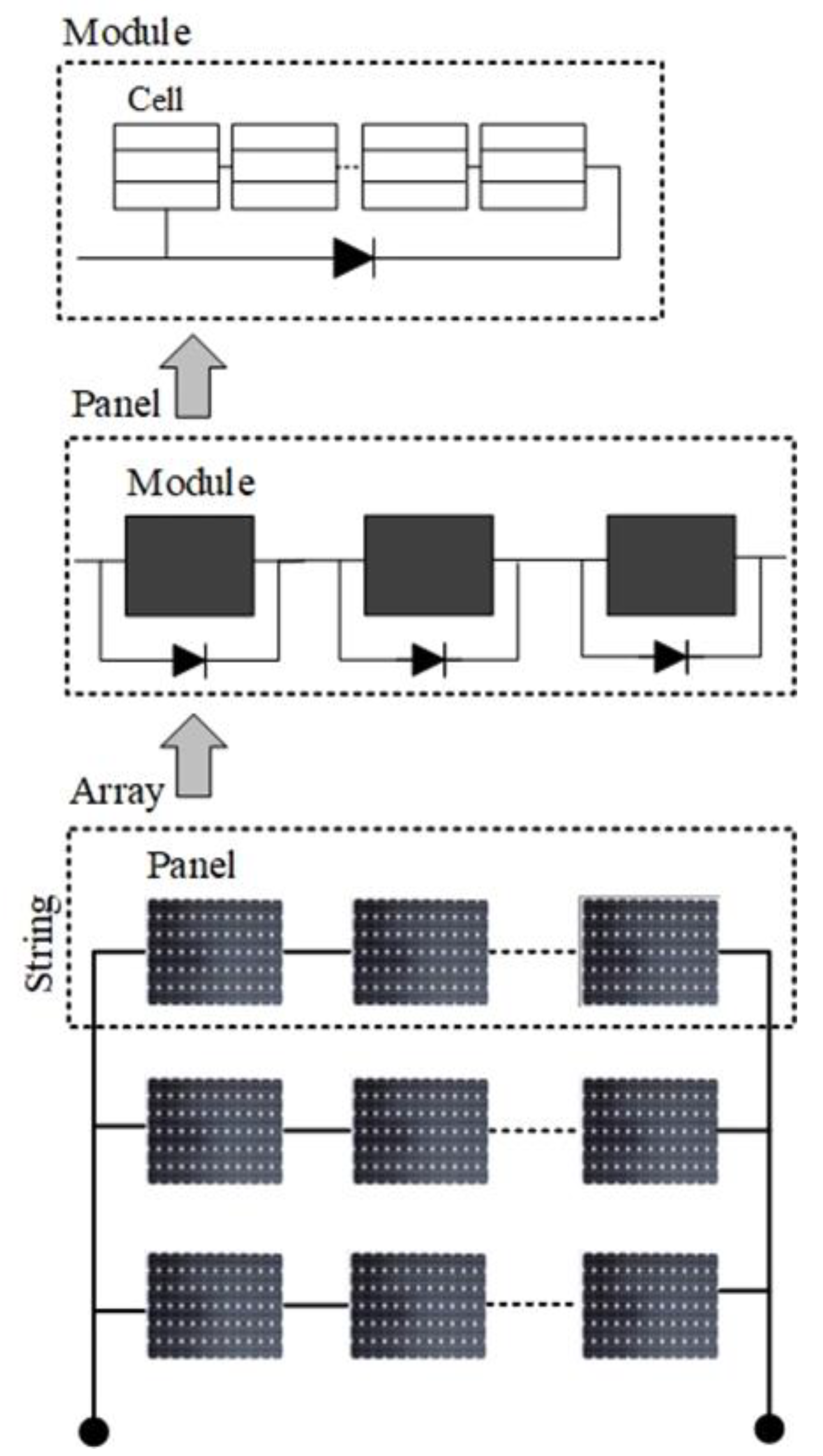Energies 13 01921 g002