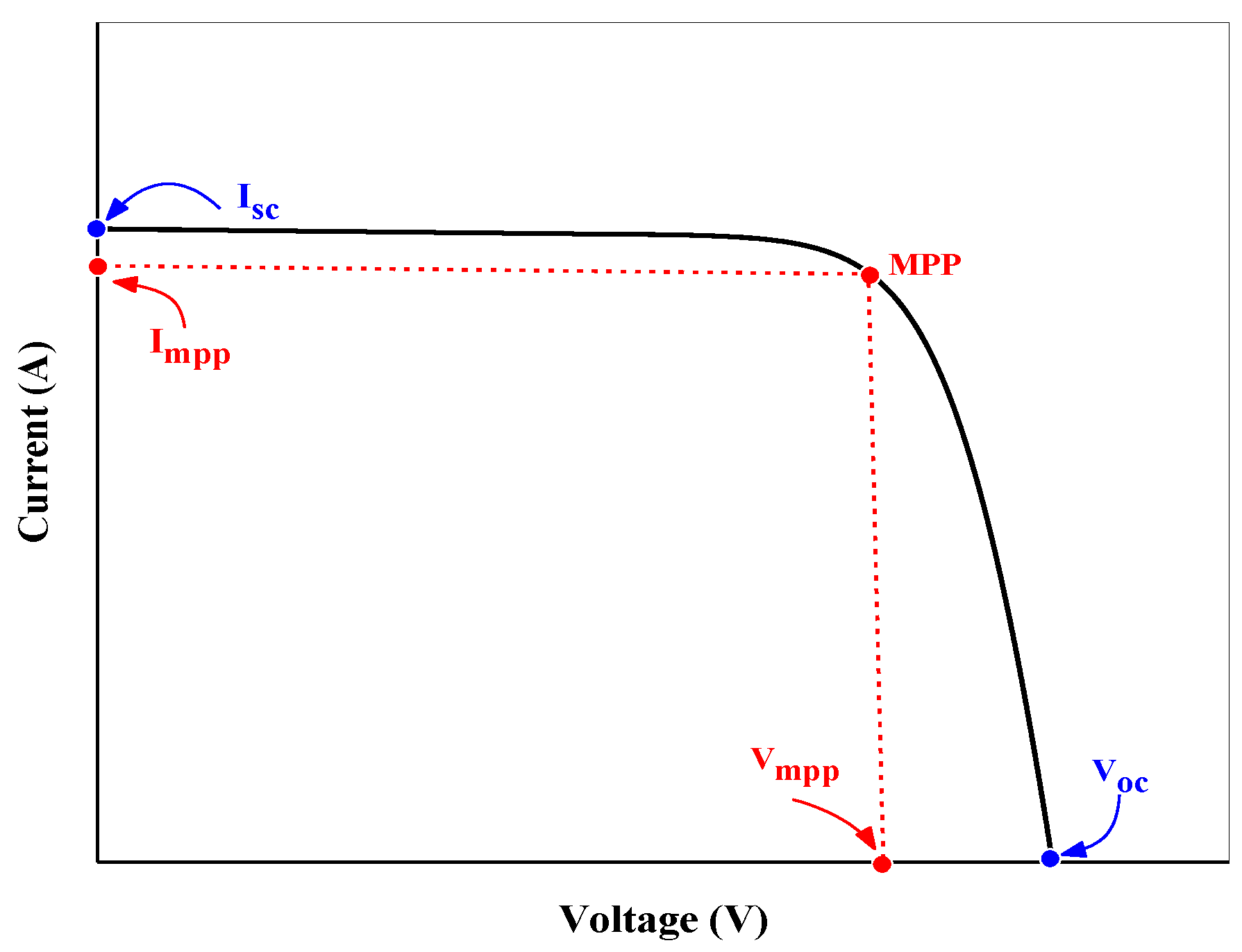 Energies 13 01921 g004