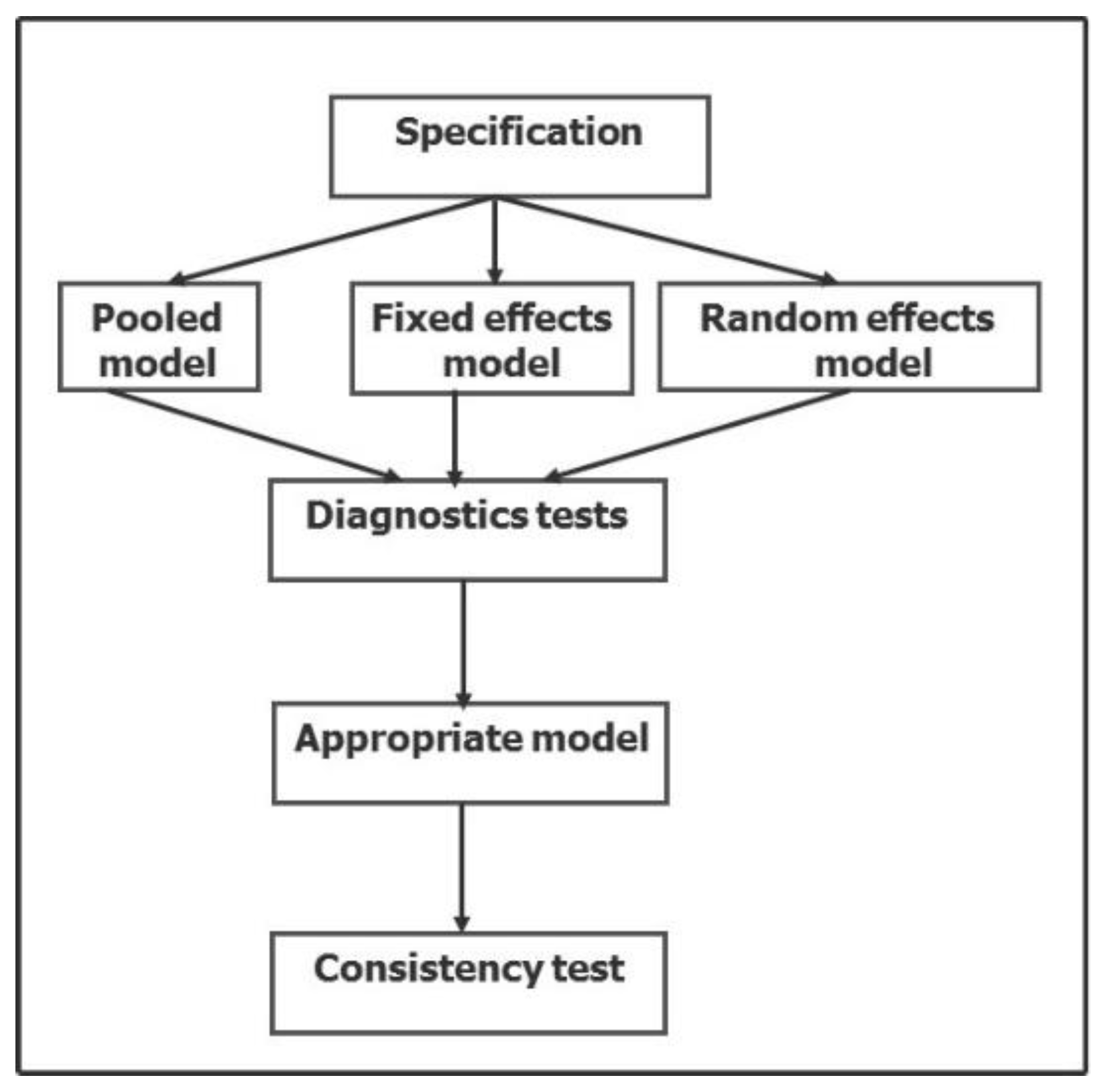 Energies 13 01922 g001