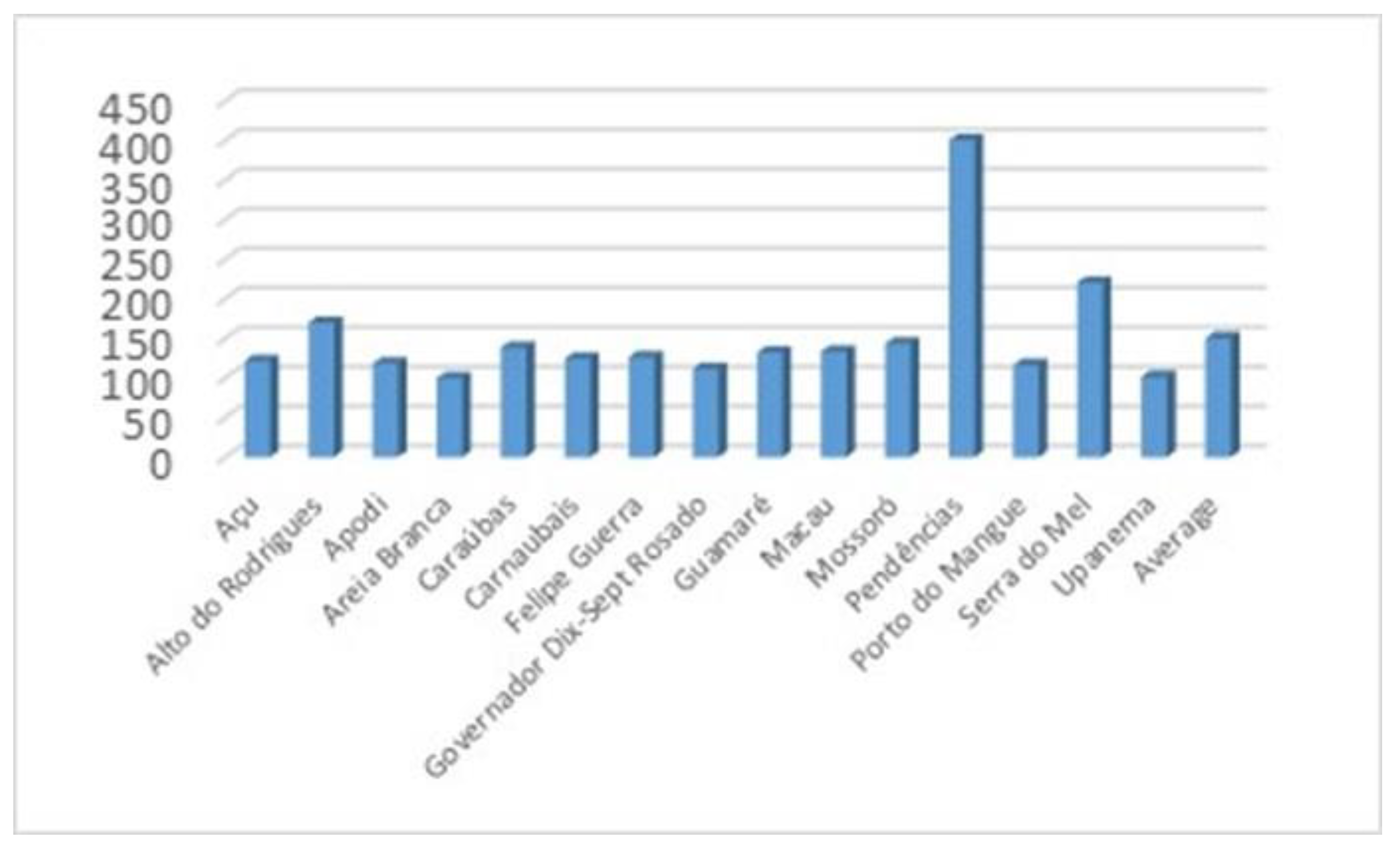 Energies 13 01922 g004