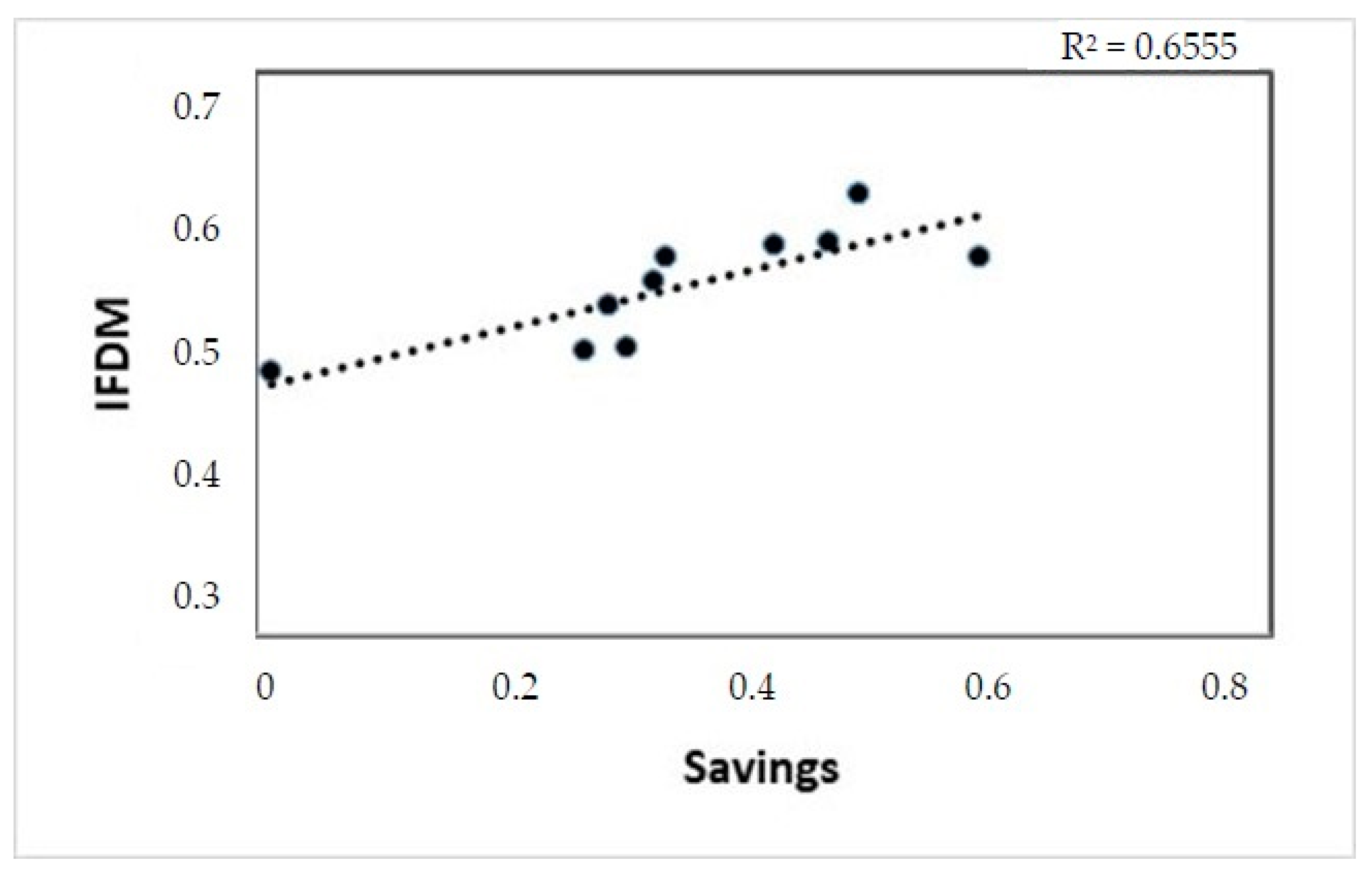 Energies 13 01922 g006