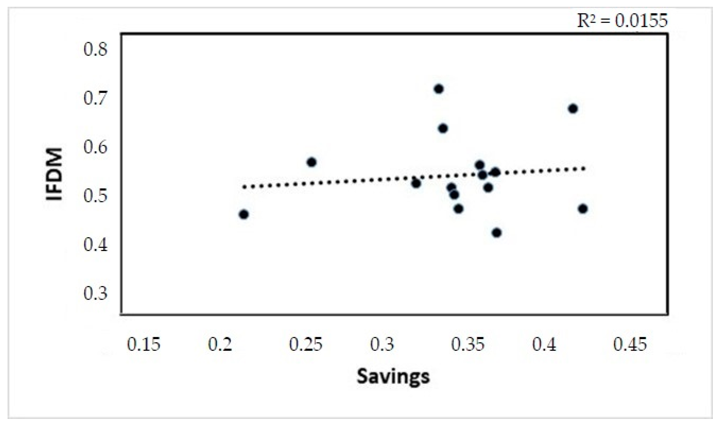 Energies 13 01922 g007