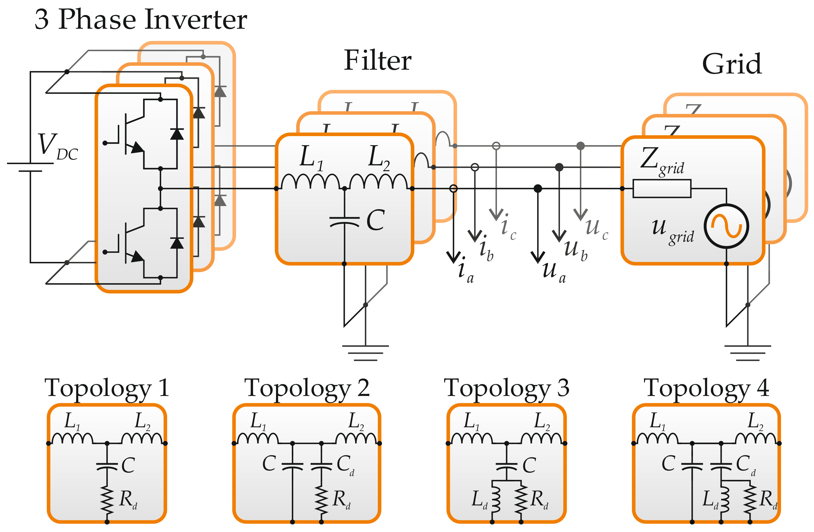 Energies 13 01923 g007