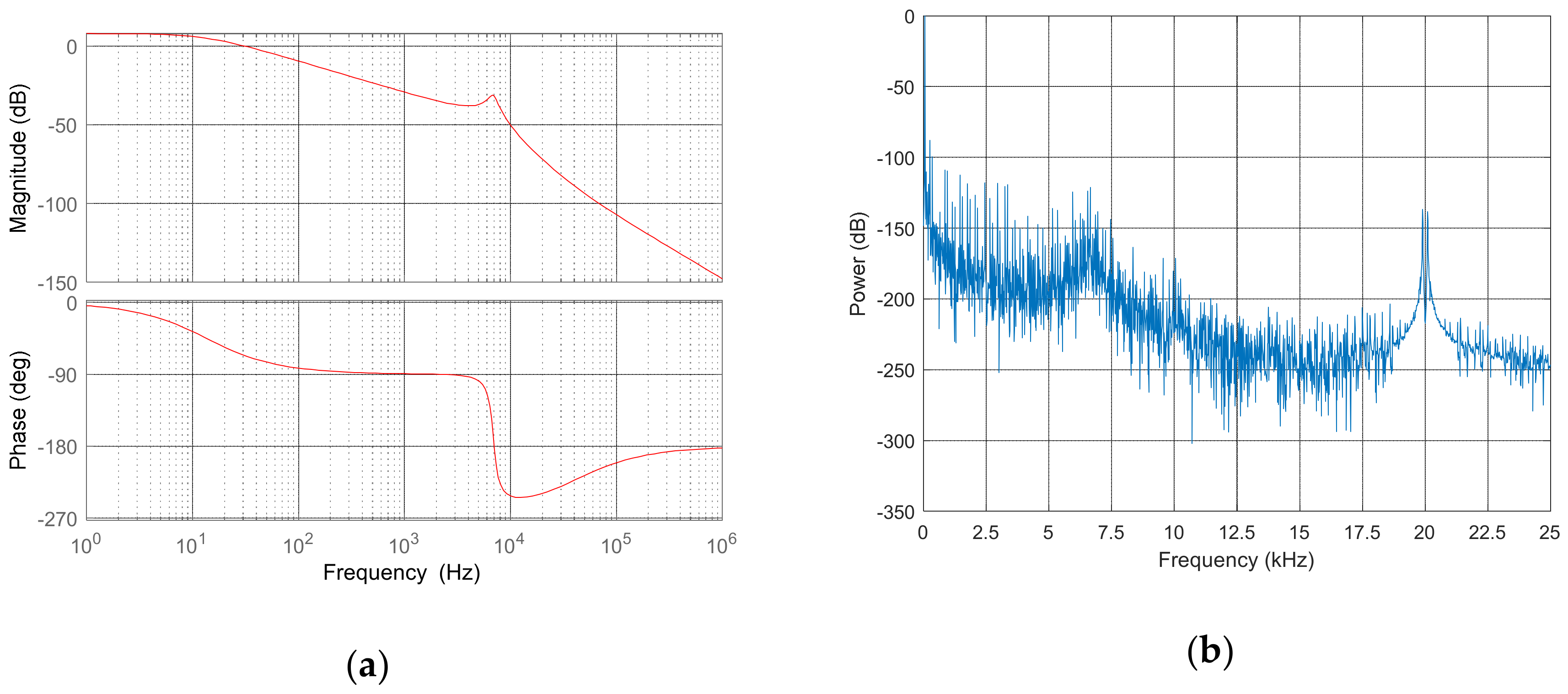 Energies 13 01923 g010